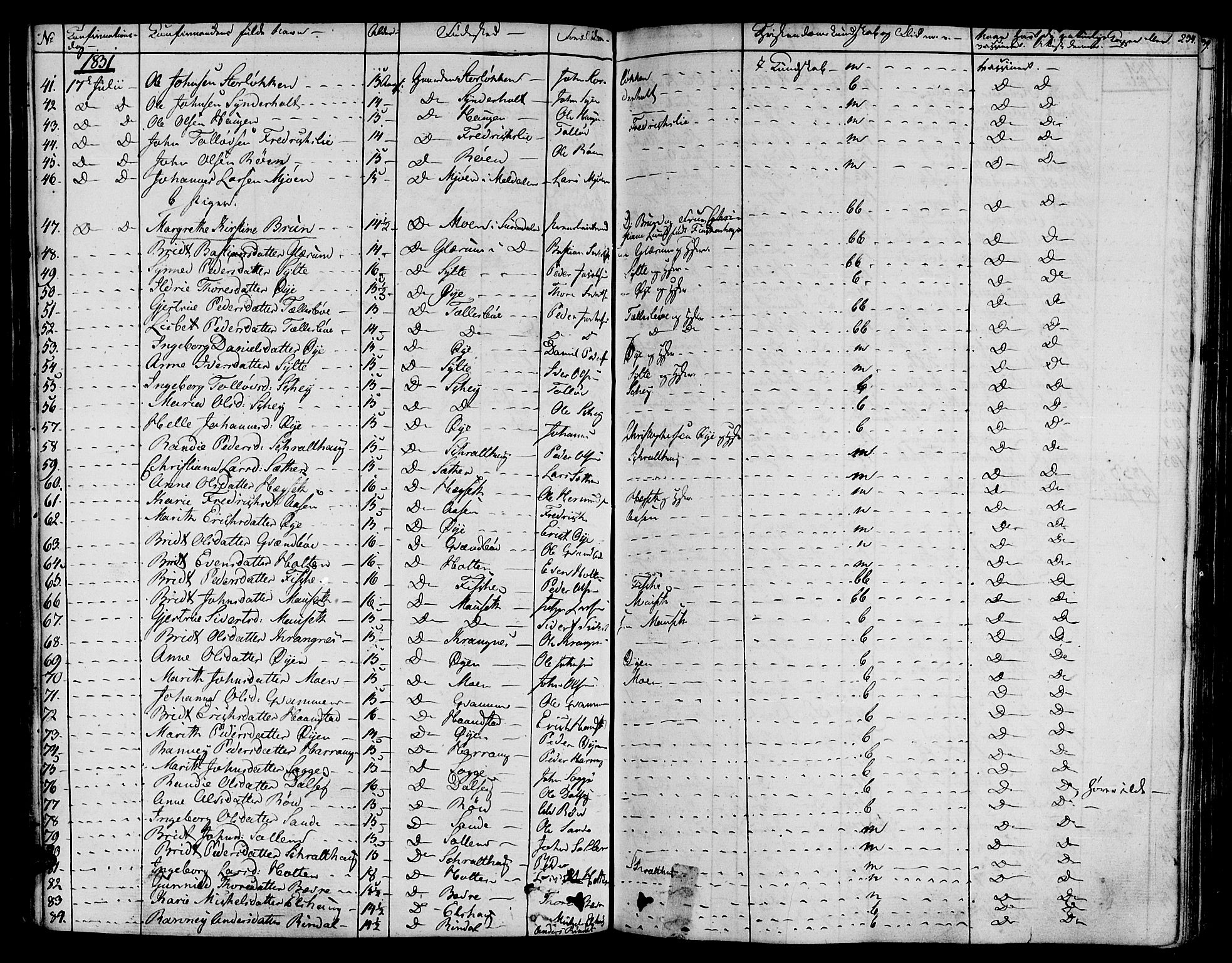 Ministerialprotokoller, klokkerbøker og fødselsregistre - Møre og Romsdal, AV/SAT-A-1454/595/L1042: Parish register (official) no. 595A04, 1829-1843, p. 234