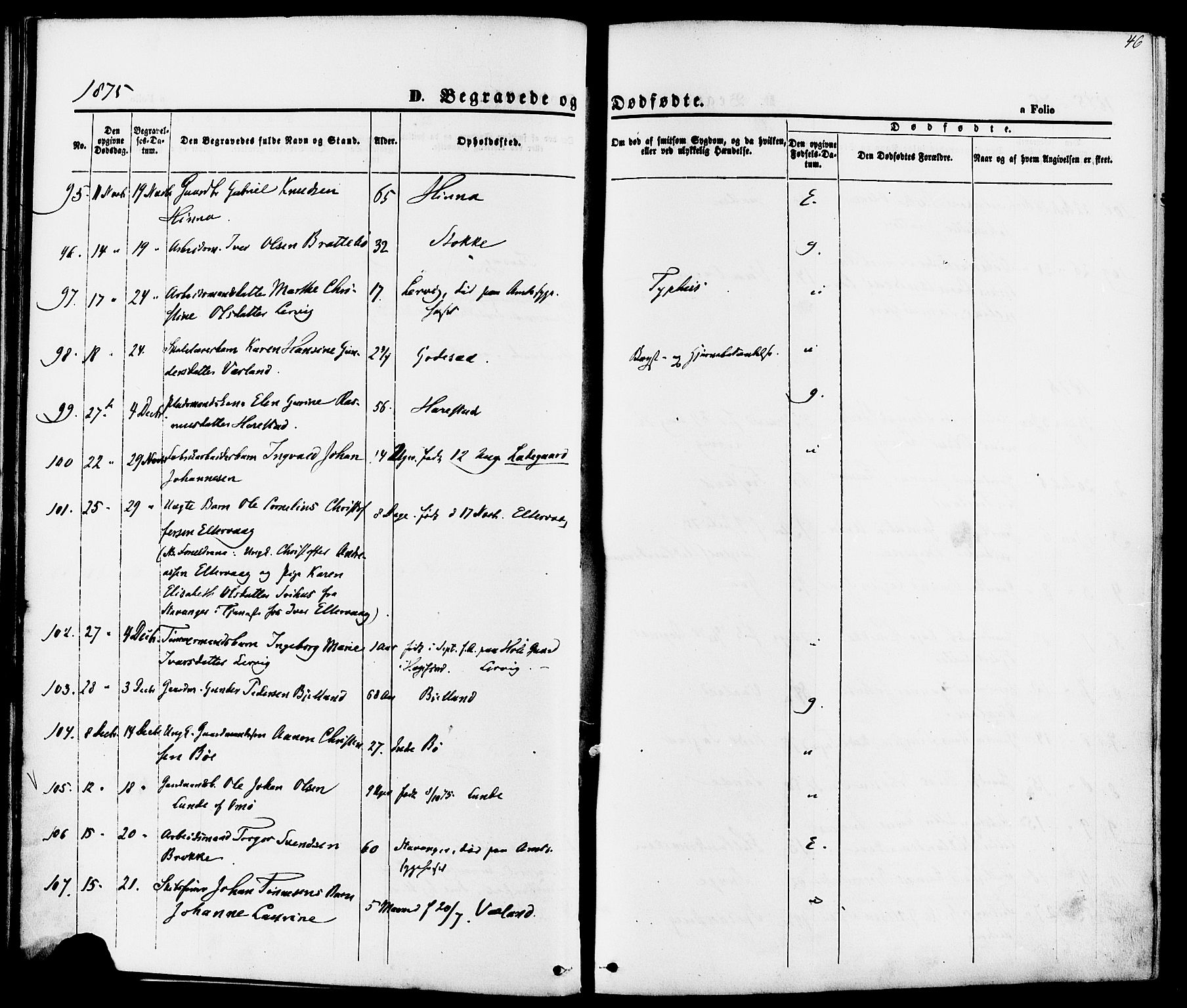 Hetland sokneprestkontor, SAST/A-101826/30/30BA/L0006: Parish register (official) no. A 6, 1869-1884, p. 46