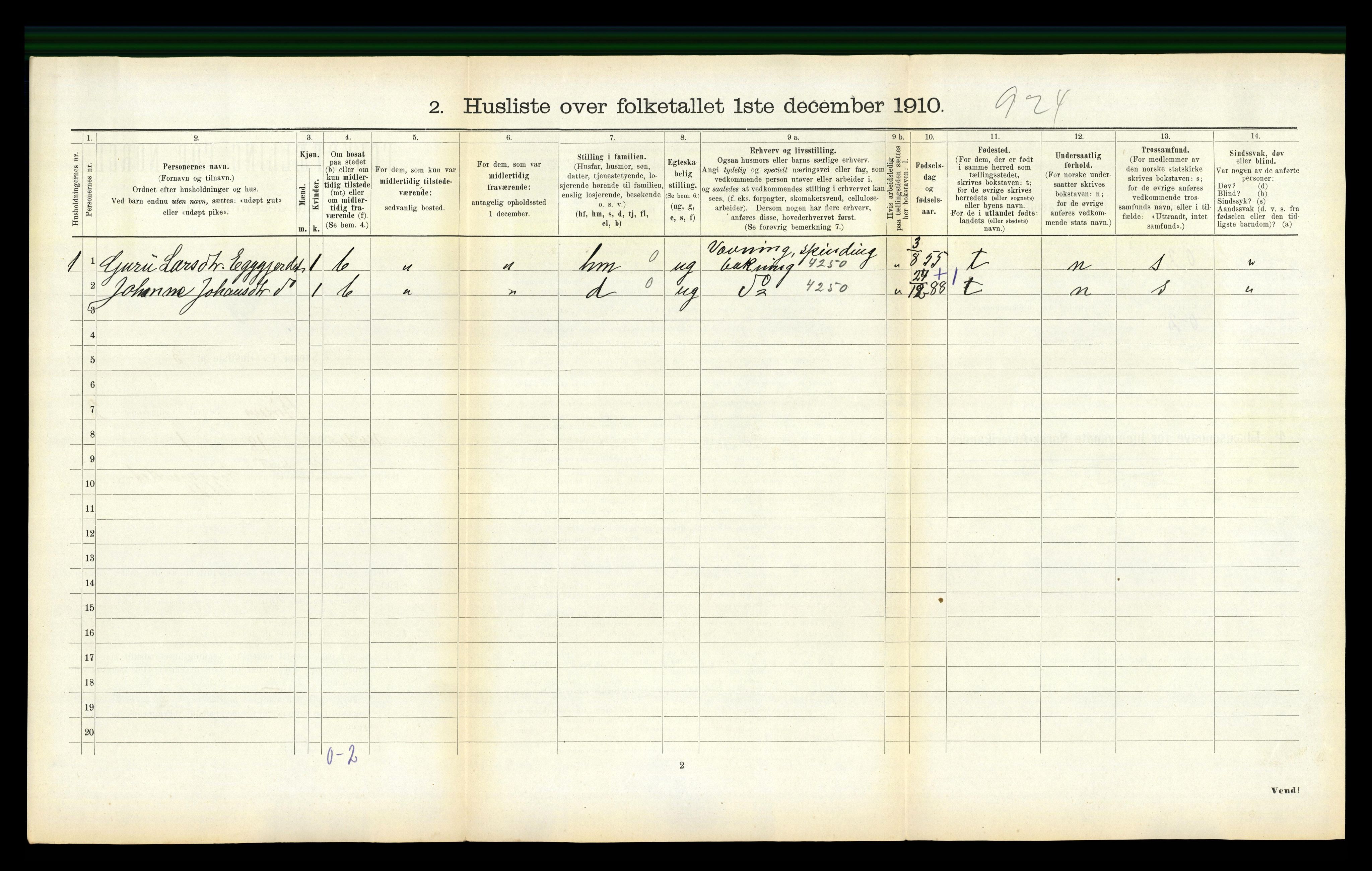 RA, 1910 census for Børsa, 1910, p. 140