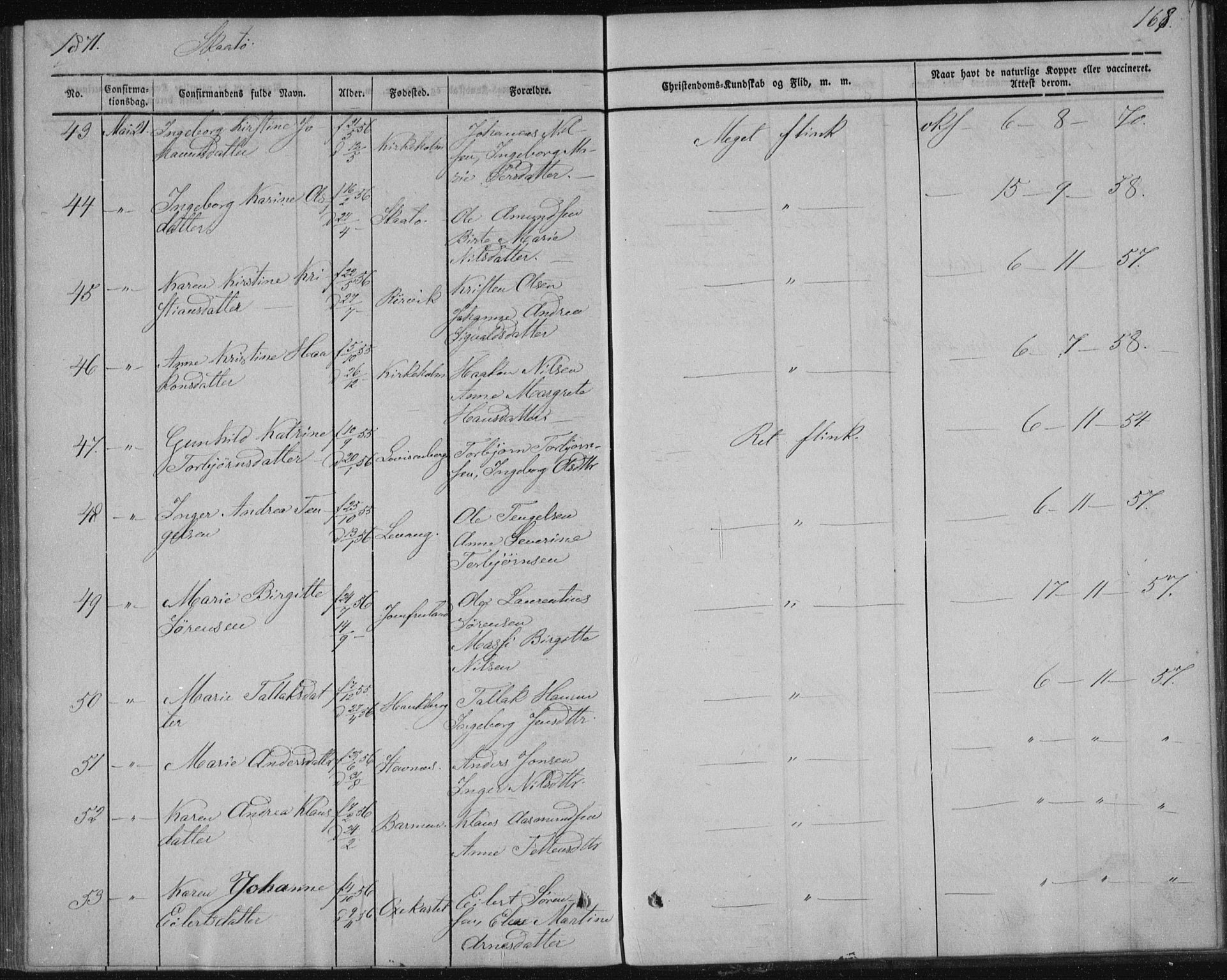 Sannidal kirkebøker, AV/SAKO-A-296/F/Fa/L0009: Parish register (official) no. 9, 1855-1873, p. 168