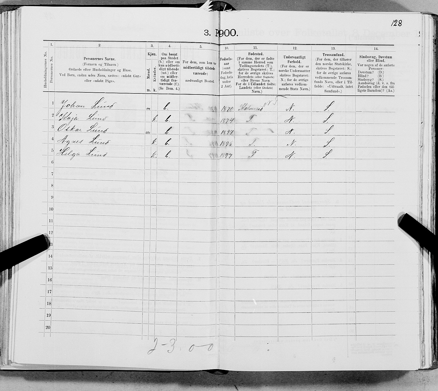 SAT, 1900 census for Gildeskål, 1900, p. 1637