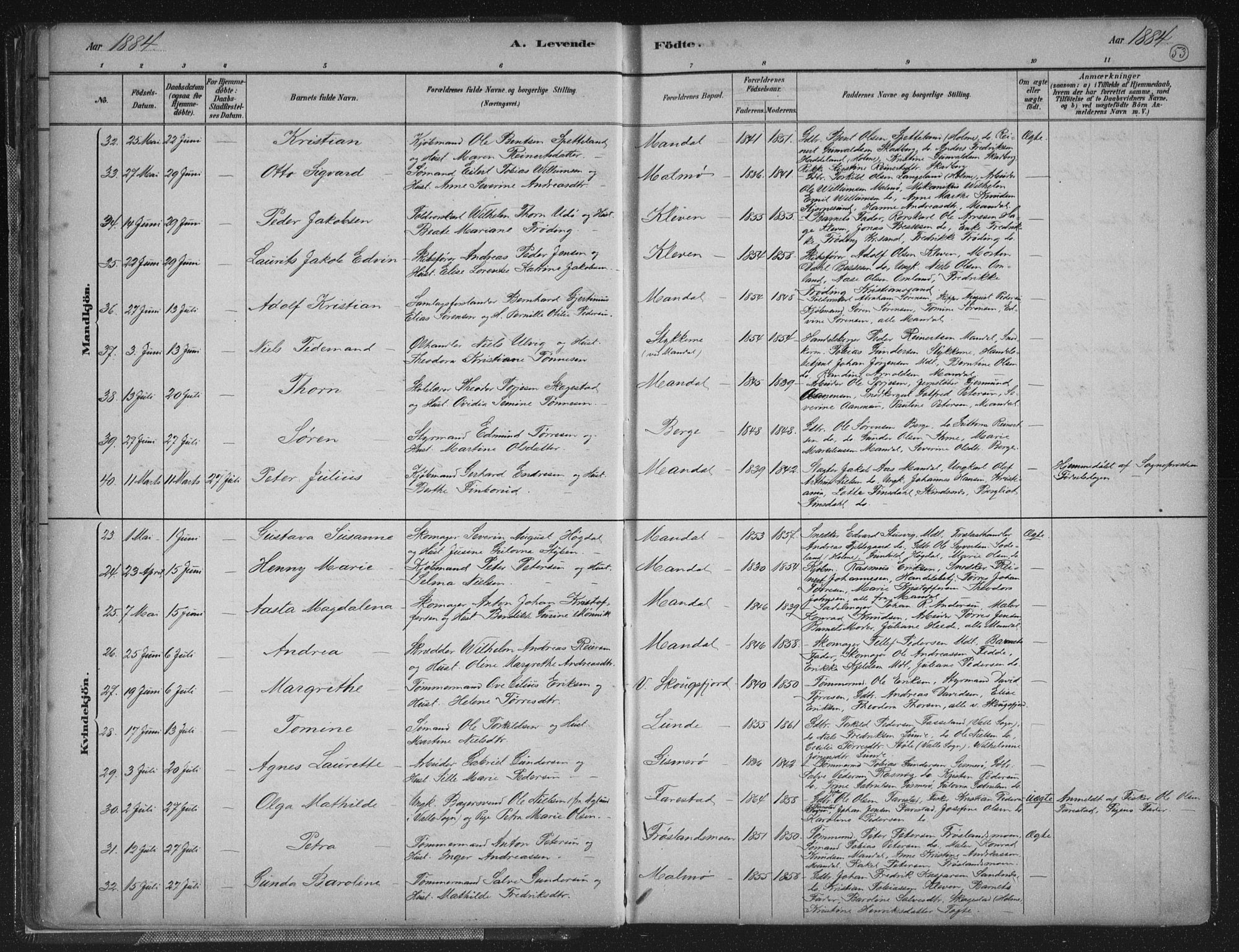 Mandal sokneprestkontor, AV/SAK-1111-0030/F/Fb/Fba/L0011: Parish register (copy) no. B 5, 1880-1898, p. 53