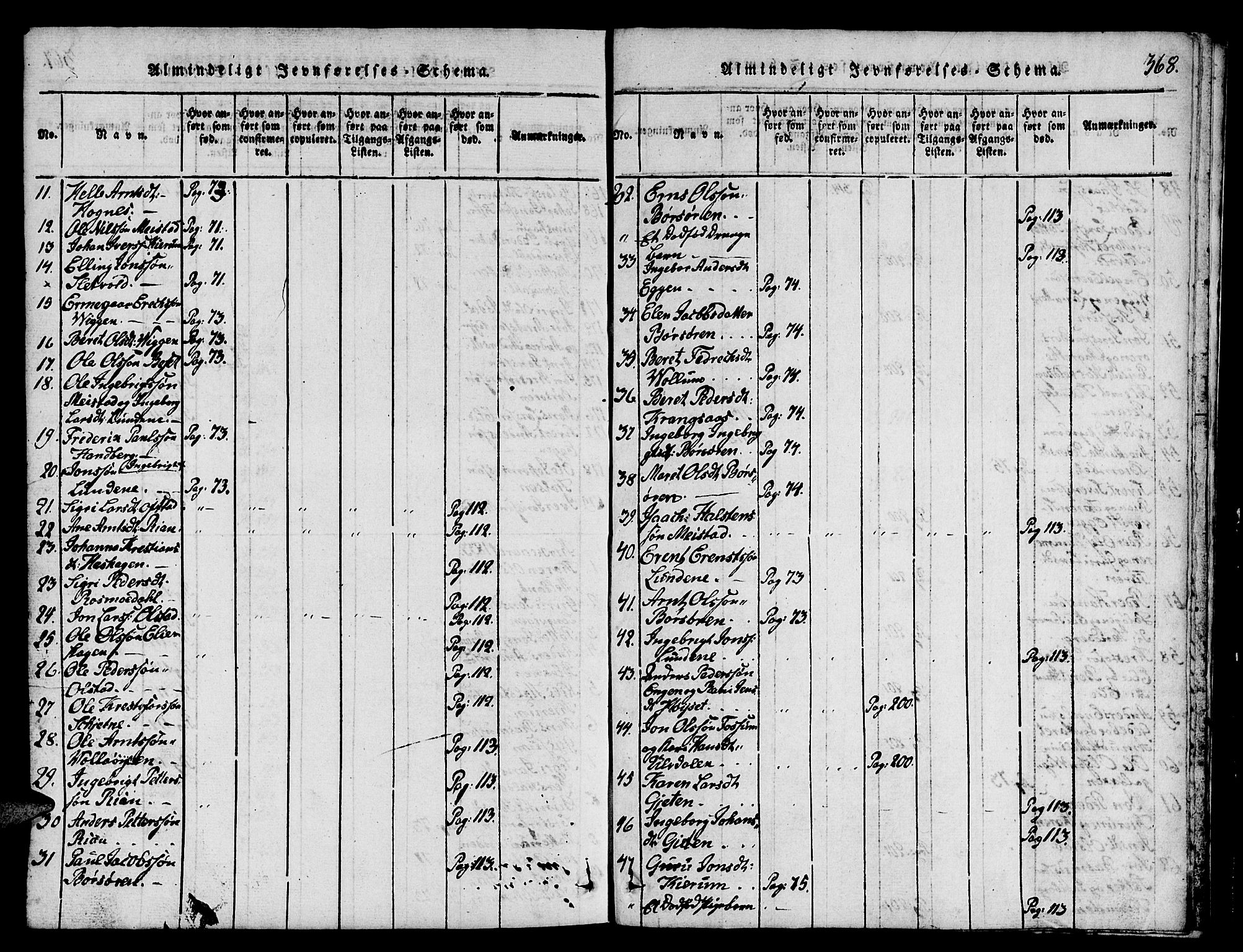 Ministerialprotokoller, klokkerbøker og fødselsregistre - Sør-Trøndelag, SAT/A-1456/665/L0776: Parish register (copy) no. 665C01, 1817-1837, p. 368