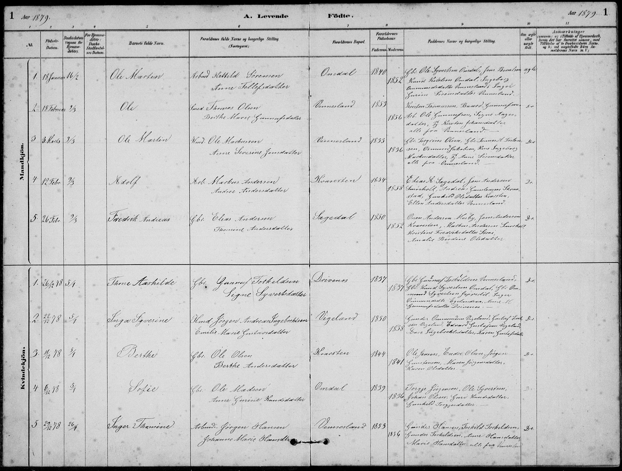 Vennesla sokneprestkontor, SAK/1111-0045/Fb/Fbb/L0003: Parish register (copy) no. B 3, 1879-1893, p. 1