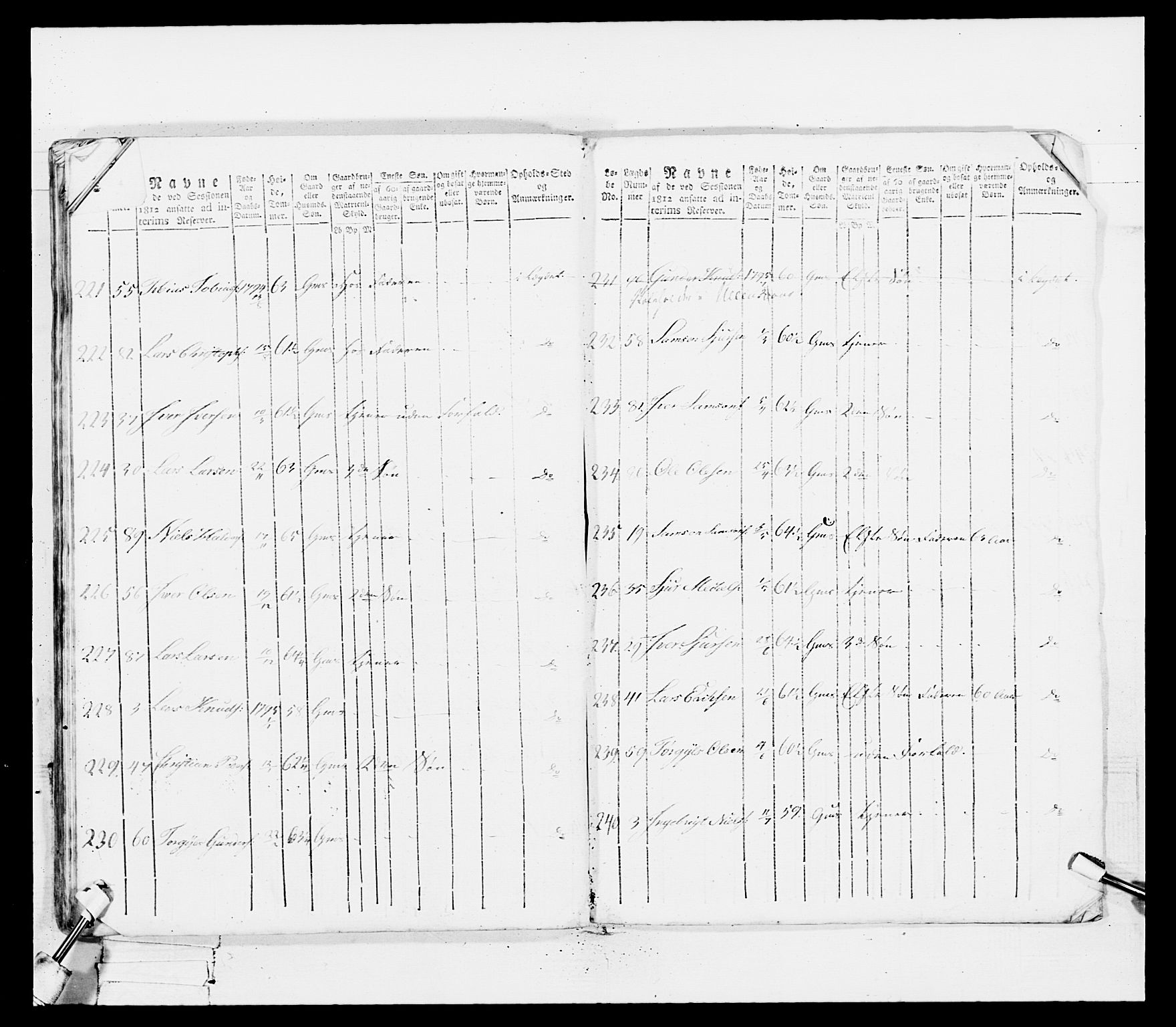 Generalitets- og kommissariatskollegiet, Det kongelige norske kommissariatskollegium, AV/RA-EA-5420/E/Eh/L0100: Bergenhusiske skarpskytterbataljon, 1812, p. 59