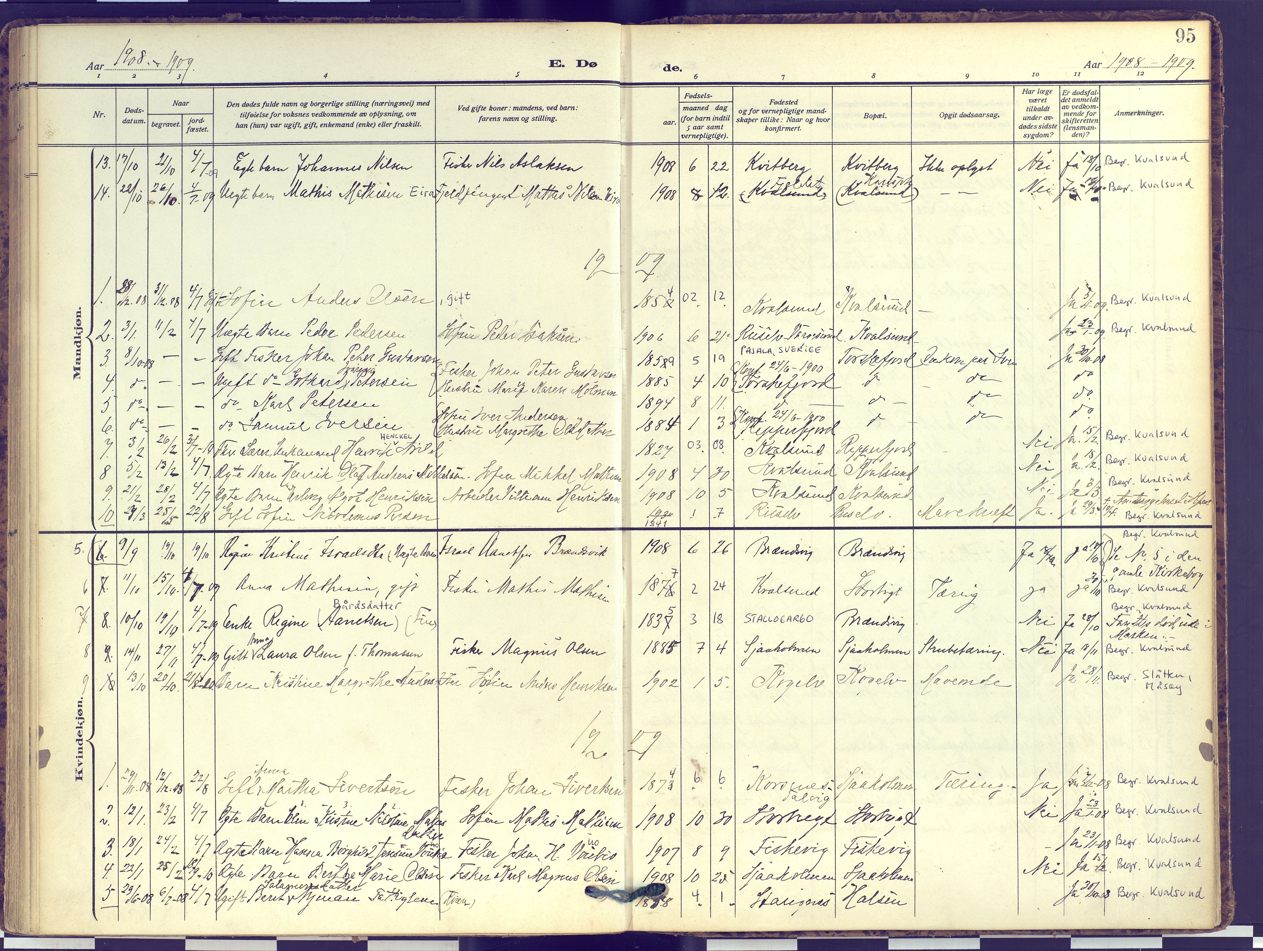 Hammerfest sokneprestkontor, SATØ/S-1347: Parish register (official) no. 16, 1908-1923, p. 95
