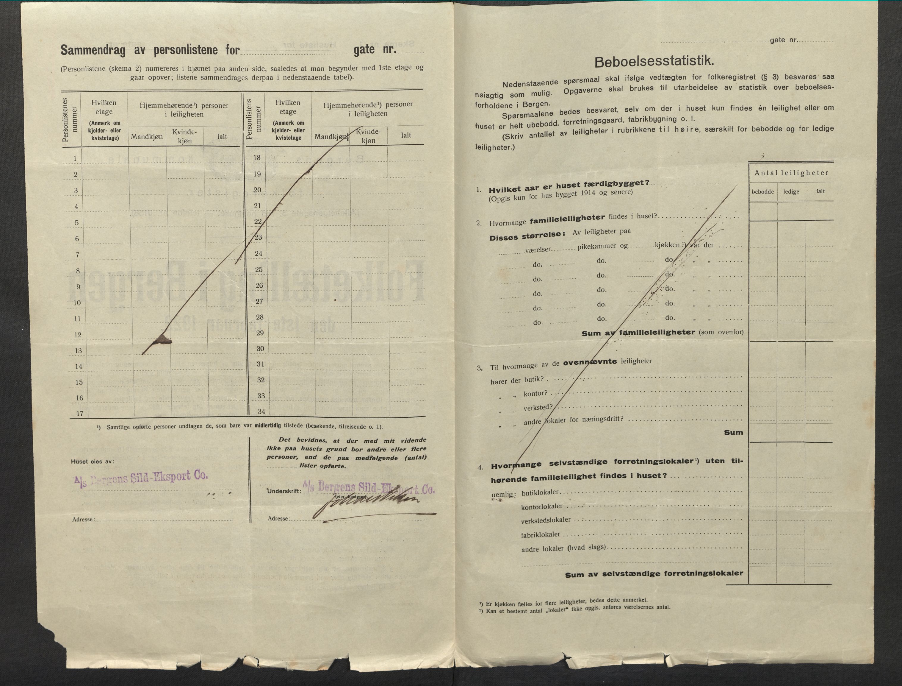 SAB, Municipal Census 1922 for Bergen, 1922, p. 15420