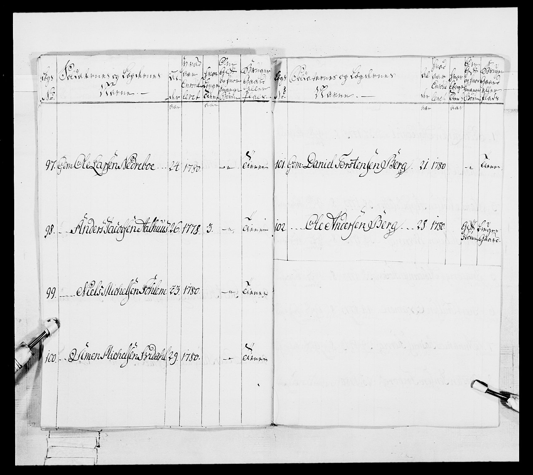 Generalitets- og kommissariatskollegiet, Det kongelige norske kommissariatskollegium, AV/RA-EA-5420/E/Eh/L0091: 1. Bergenhusiske nasjonale infanteriregiment, 1780-1783, p. 332