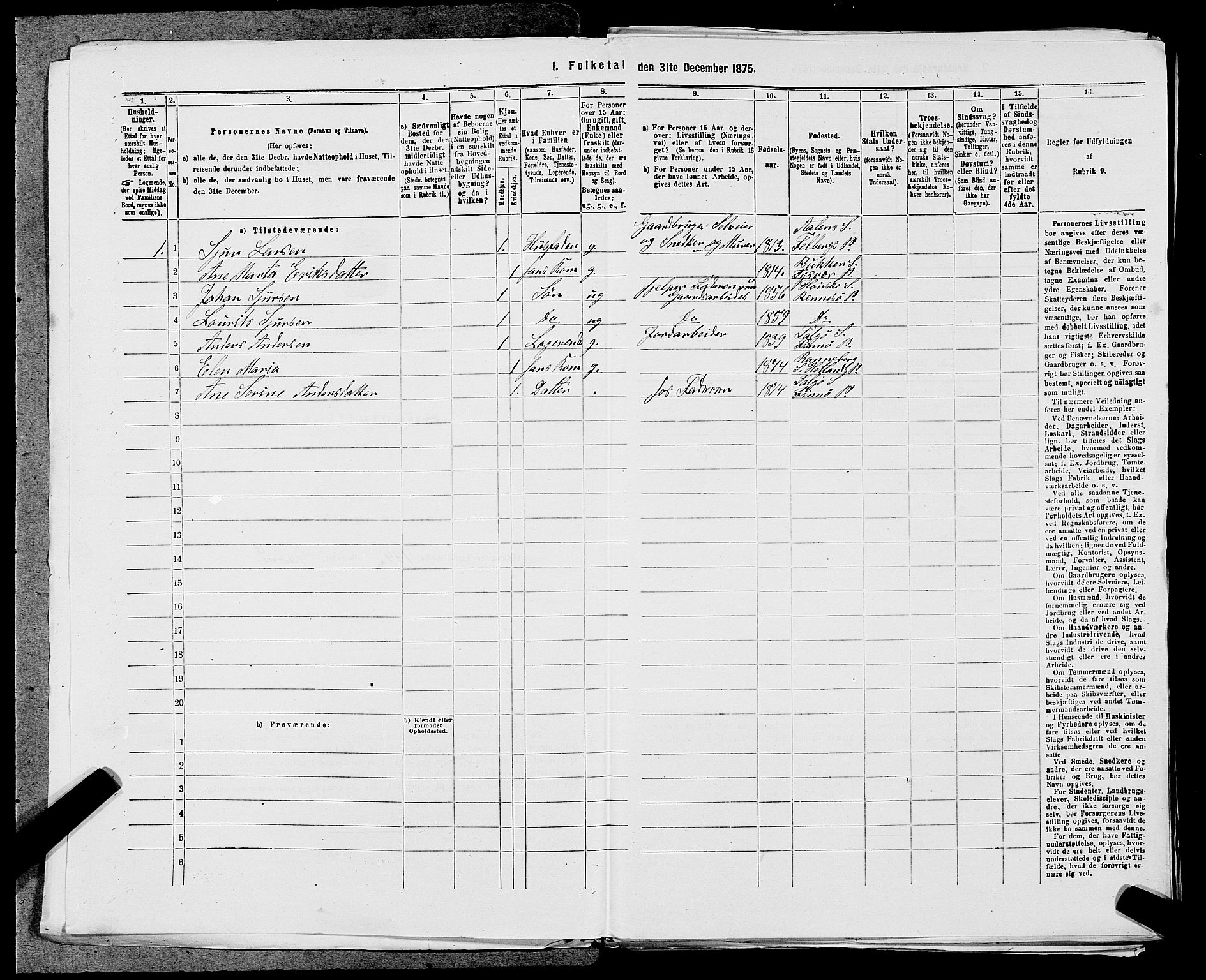 SAST, 1875 census for 1141P Finnøy, 1875, p. 612