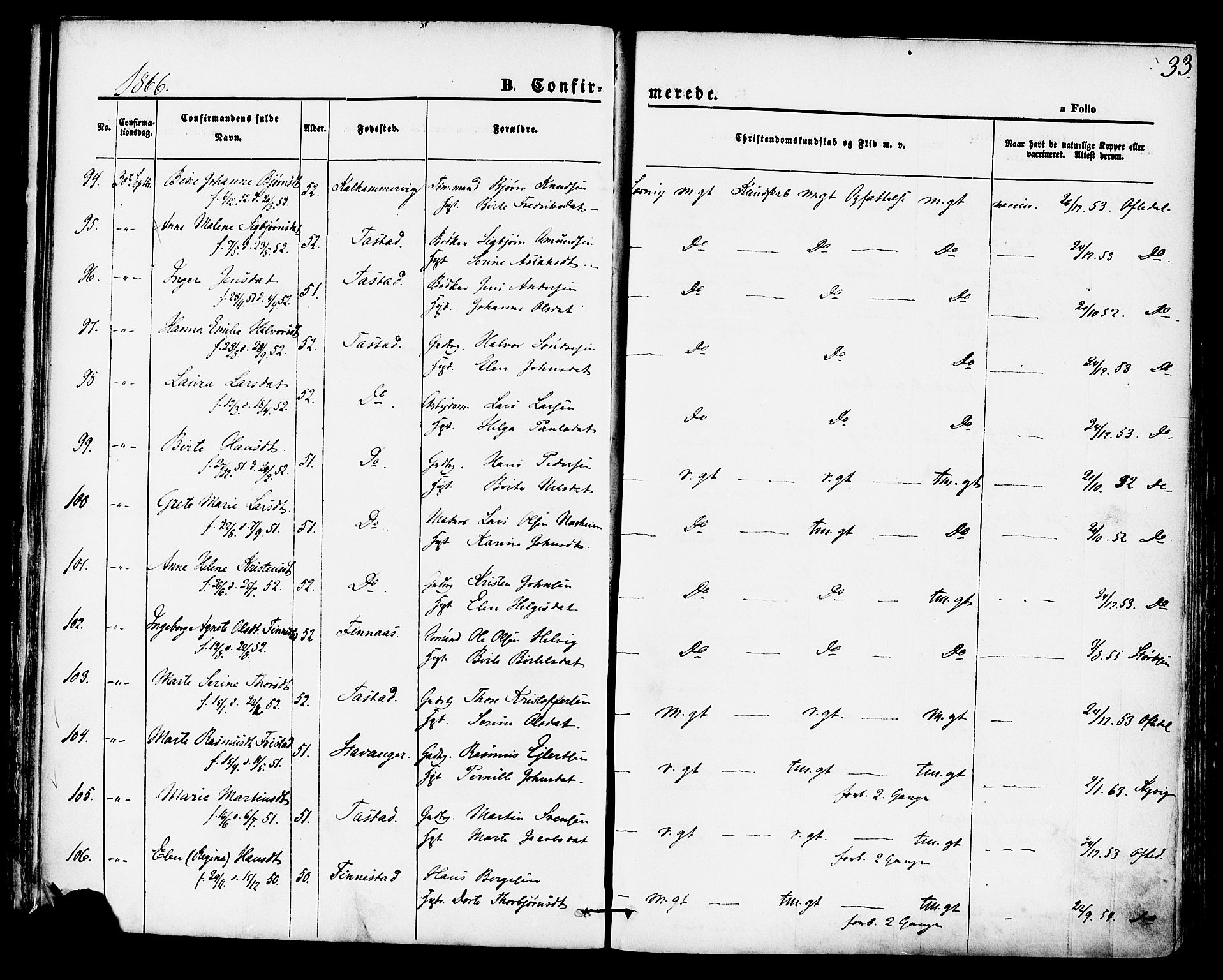 Hetland sokneprestkontor, AV/SAST-A-101826/30/30BA/L0004: Parish register (official) no. A 4, 1862-1881, p. 33