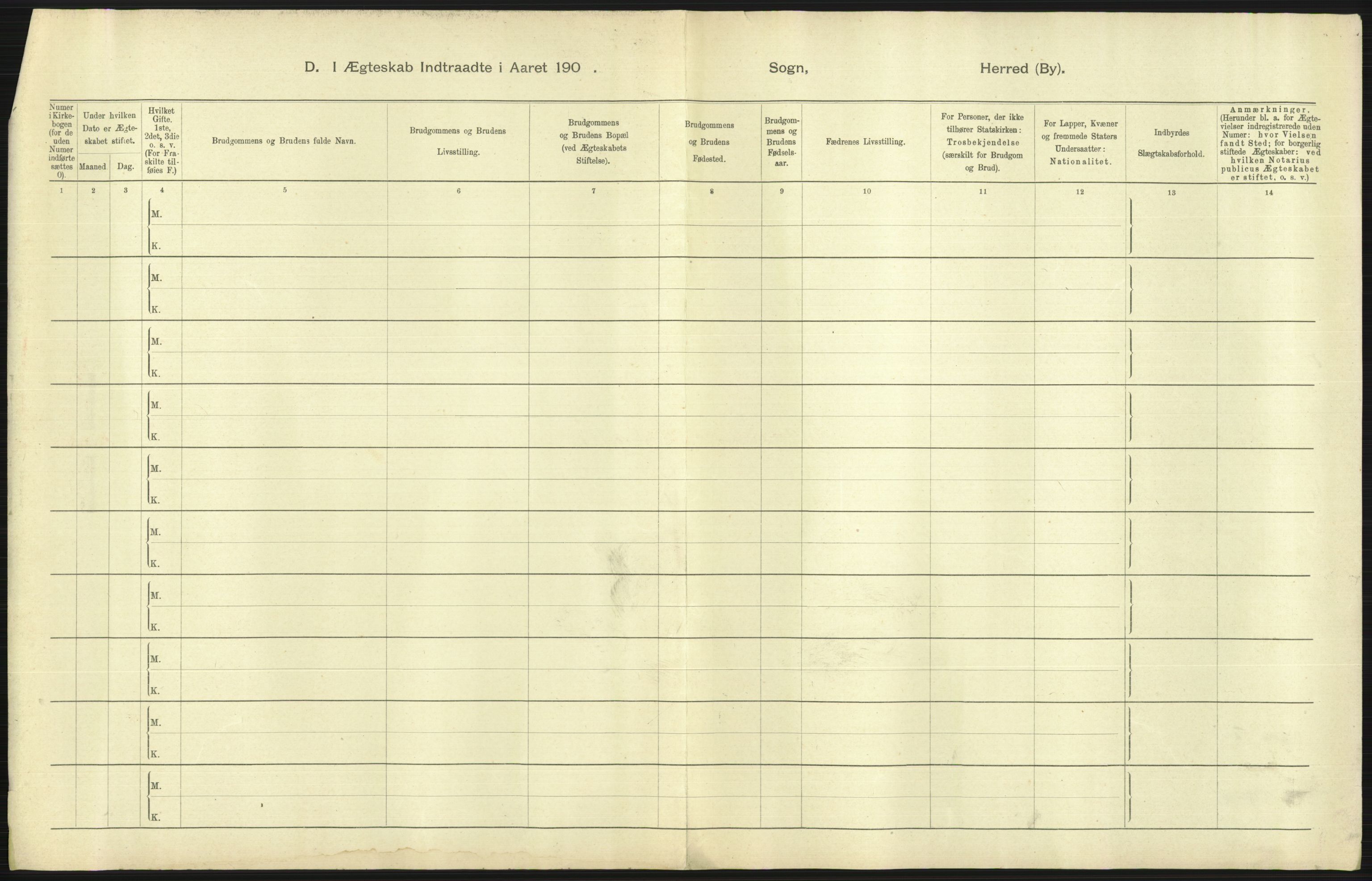 Statistisk sentralbyrå, Sosiodemografiske emner, Befolkning, AV/RA-S-2228/D/Df/Dfa/Dfab/L0008: Jarlsberg og Larvig amt: Fødte, gifte, døde, 1904, p. 465