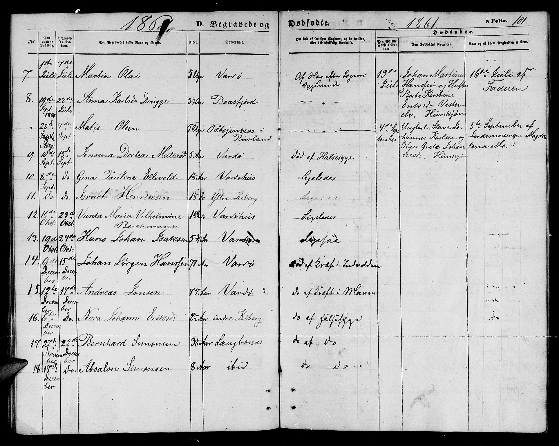 Vardø sokneprestkontor, SATØ/S-1332/H/Hb/L0002klokker: Parish register (copy) no. 2, 1861-1870, p. 181