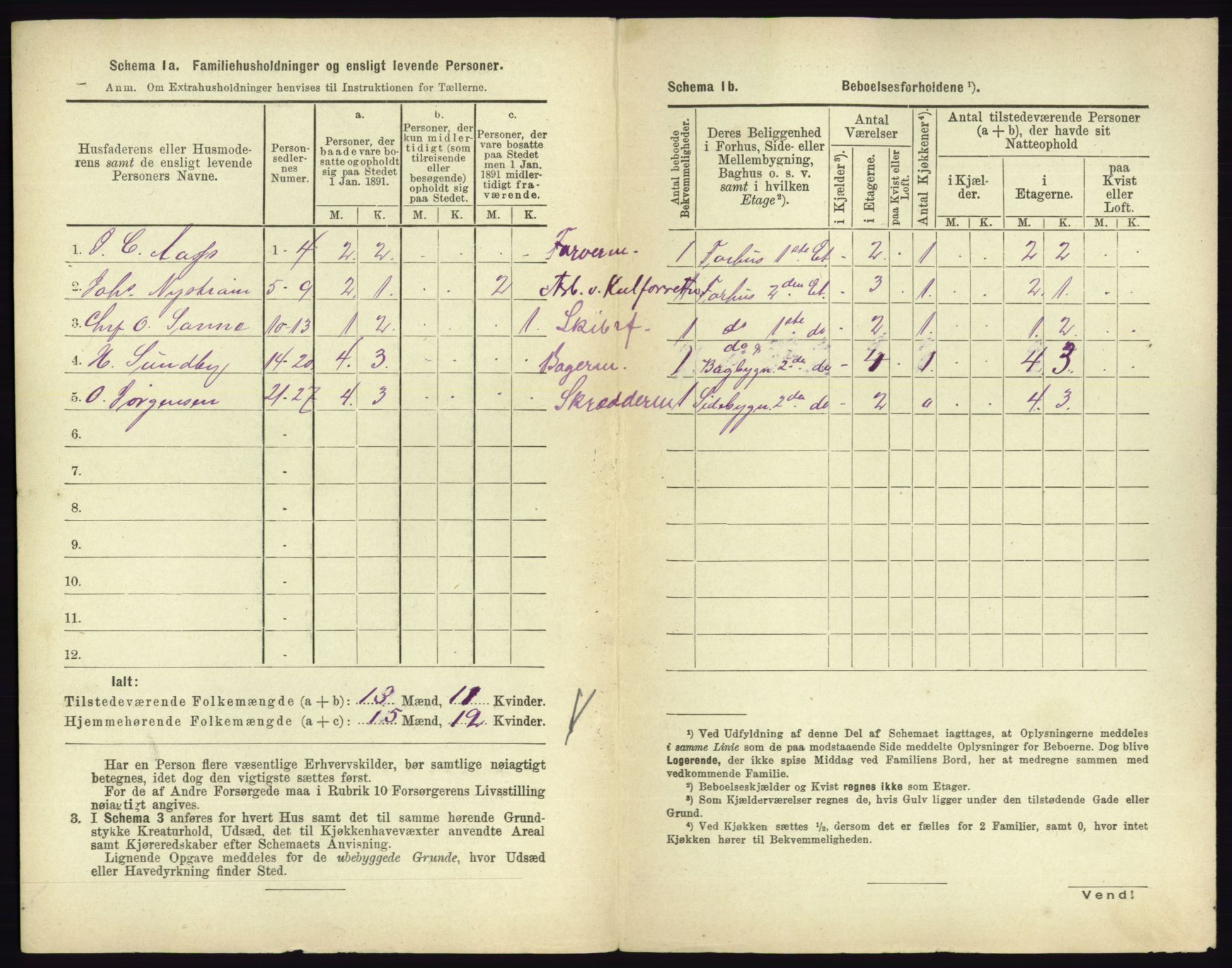 RA, 1891 census for 0705 Tønsberg, 1891, p. 111