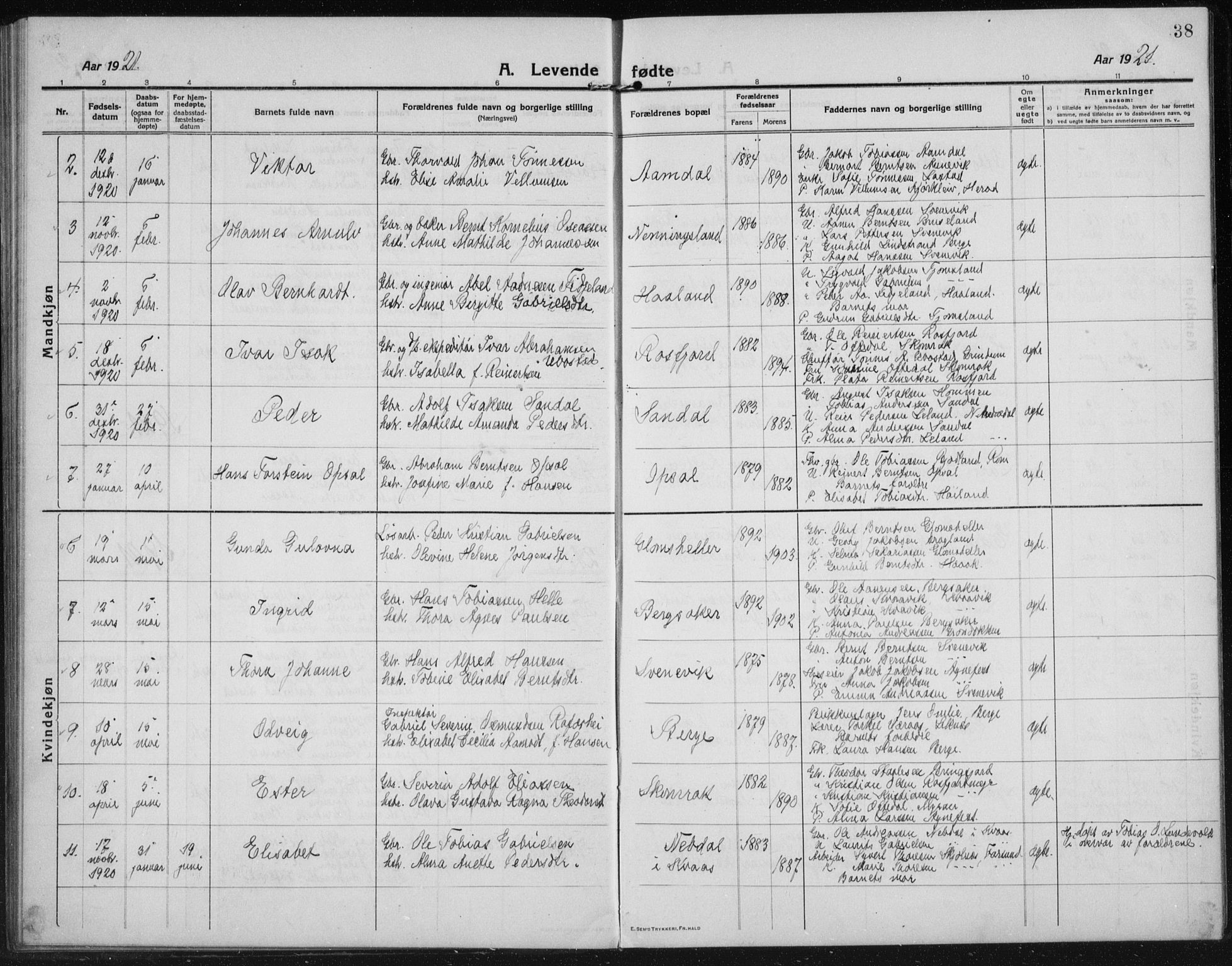 Lyngdal sokneprestkontor, AV/SAK-1111-0029/F/Fb/Fbc/L0006: Parish register (copy) no. B 6, 1914-1934, p. 38