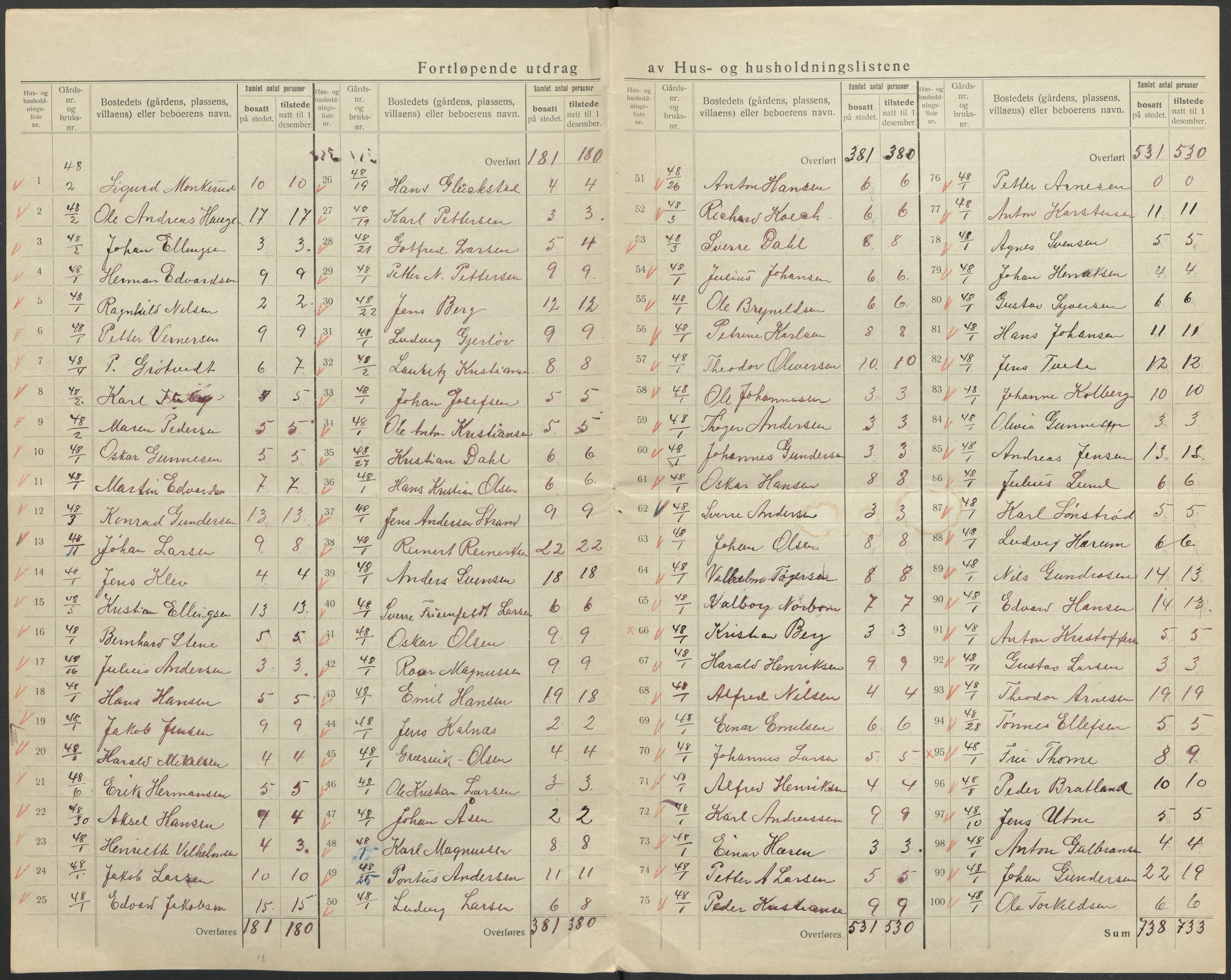 SAO, 1920 census for Onsøy, 1920, p. 19