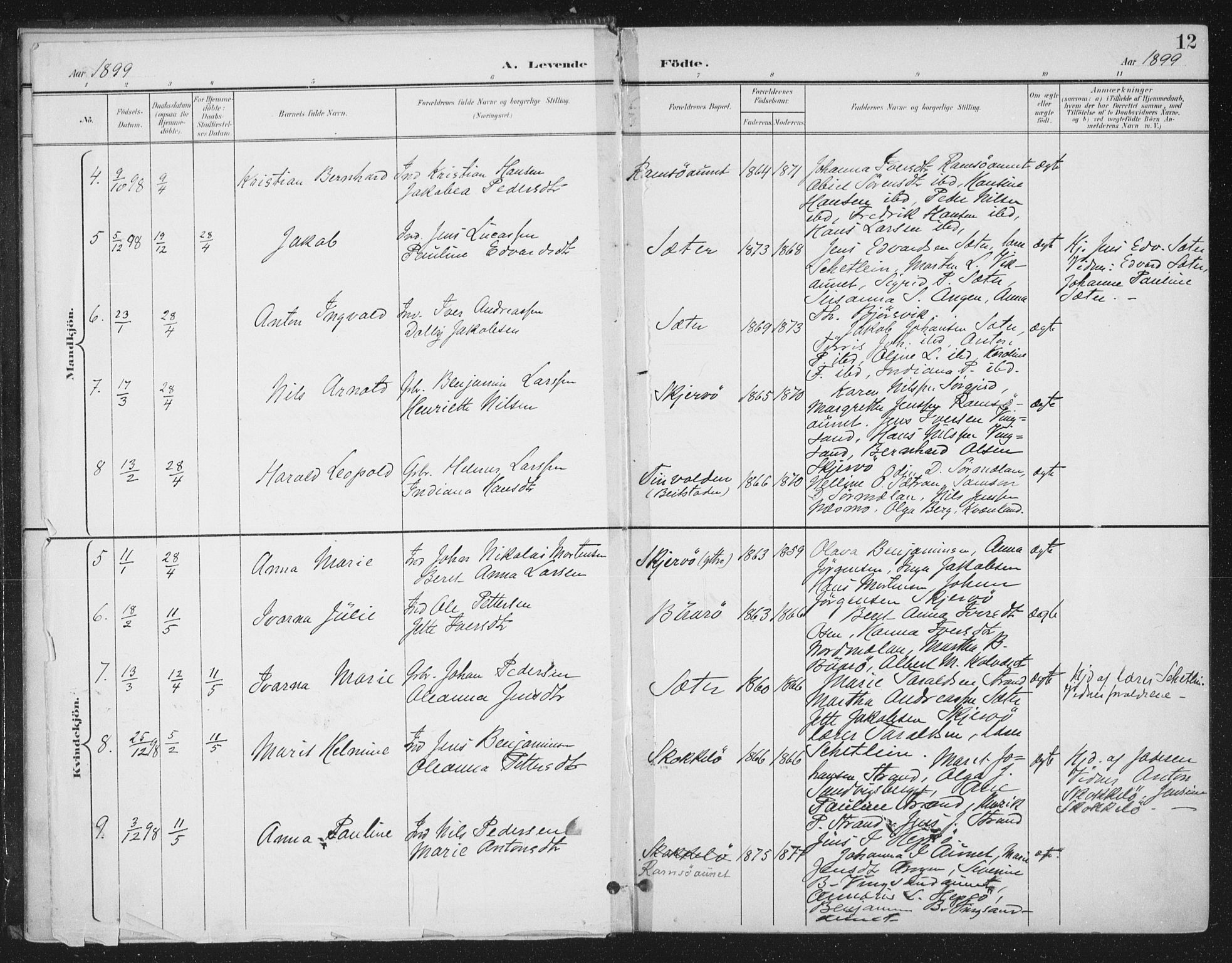 Ministerialprotokoller, klokkerbøker og fødselsregistre - Sør-Trøndelag, SAT/A-1456/658/L0723: Parish register (official) no. 658A02, 1897-1912, p. 12