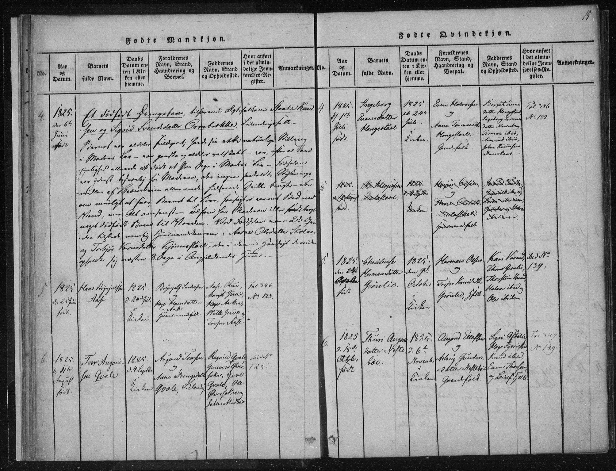 Lårdal kirkebøker, SAKO/A-284/F/Fc/L0001: Parish register (official) no. III 1, 1815-1860, p. 15