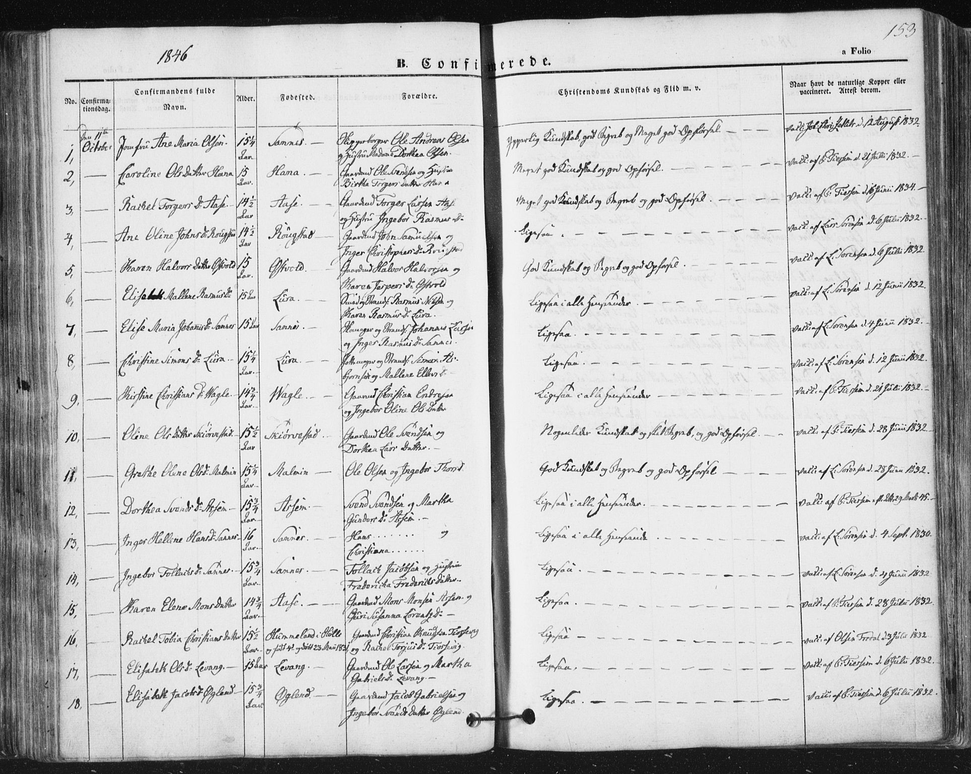 Høyland sokneprestkontor, AV/SAST-A-101799/001/30BA/L0008: Parish register (official) no. A 8, 1841-1856, p. 153