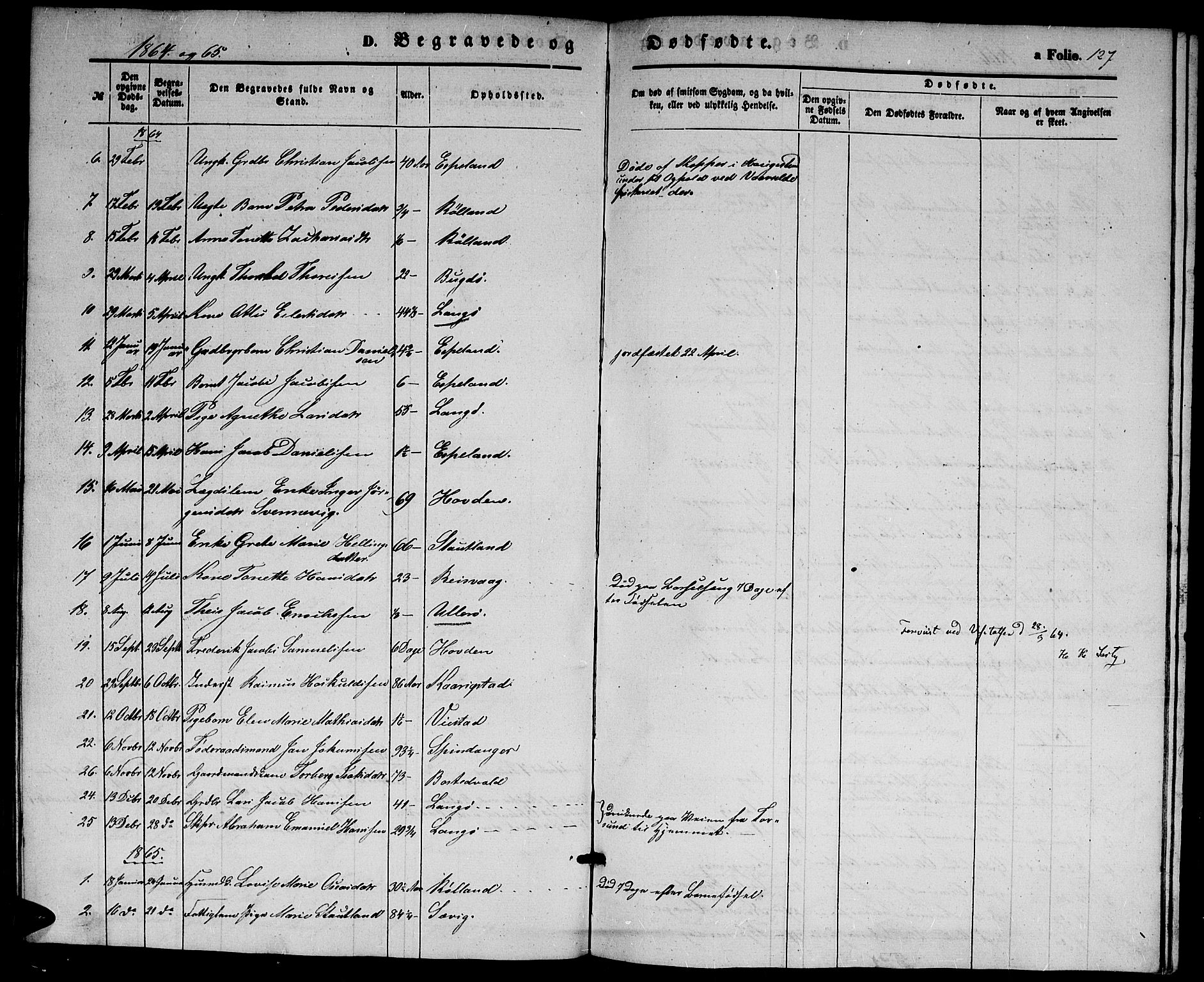 Herad sokneprestkontor, SAK/1111-0018/F/Fb/Fbb/L0002: Parish register (copy) no. B 2, 1853-1871, p. 127