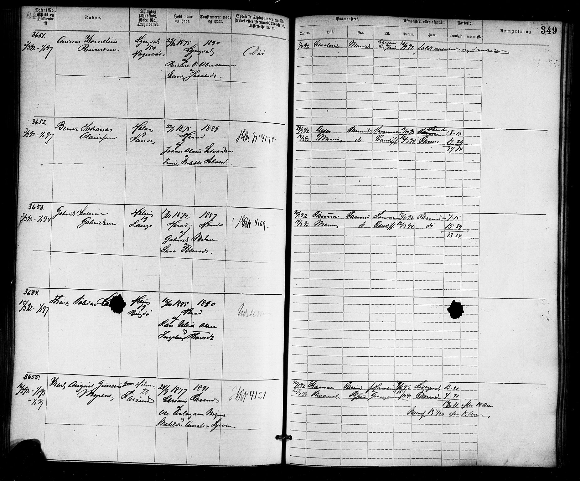 Farsund mønstringskrets, SAK/2031-0017/F/Fa/L0006: Annotasjonsrulle nr 1911-3805 med register, Z-3, 1877-1894, p. 386