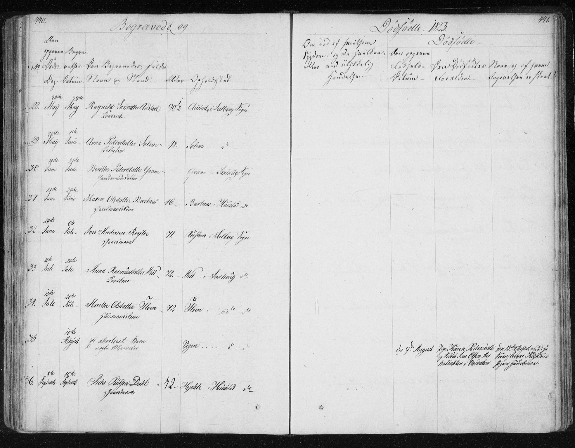 Ministerialprotokoller, klokkerbøker og fødselsregistre - Nord-Trøndelag, SAT/A-1458/730/L0276: Parish register (official) no. 730A05, 1822-1830, p. 440-441