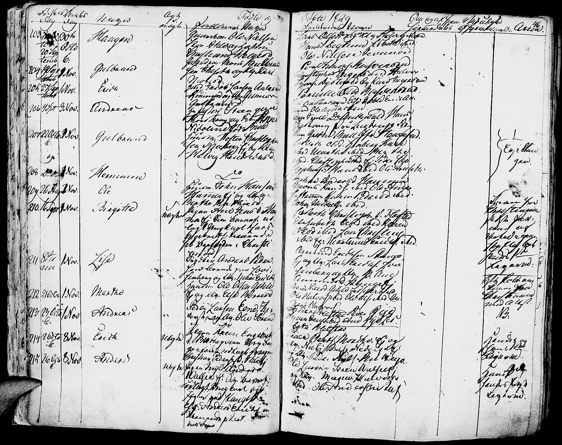 Vang prestekontor, Hedmark, AV/SAH-PREST-008/H/Ha/Haa/L0009: Parish register (official) no. 9, 1826-1841, p. 46