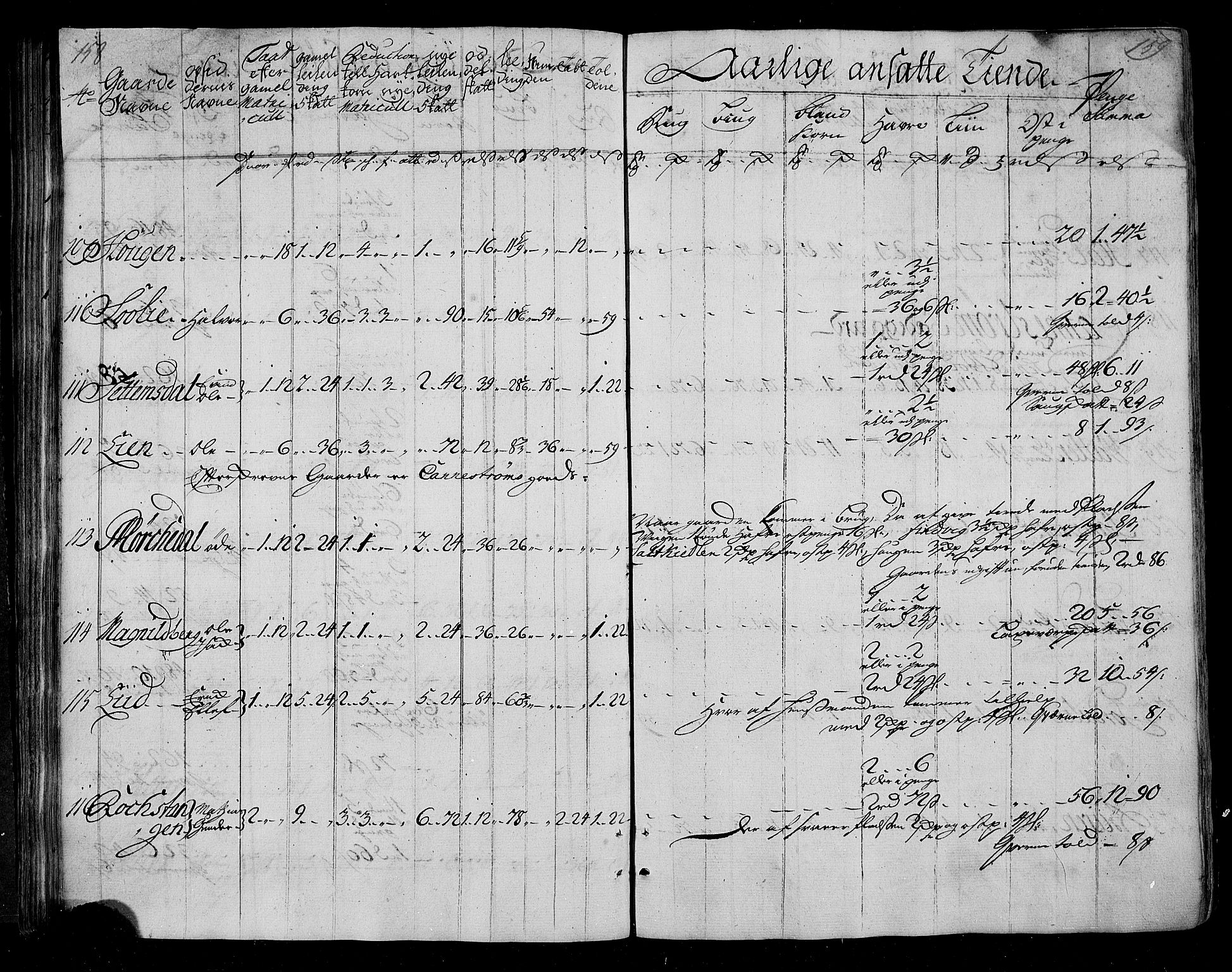 Rentekammeret inntil 1814, Realistisk ordnet avdeling, AV/RA-EA-4070/N/Nb/Nbf/L0155: Nordmøre matrikkelprotokoll, 1721-1723, p. 82