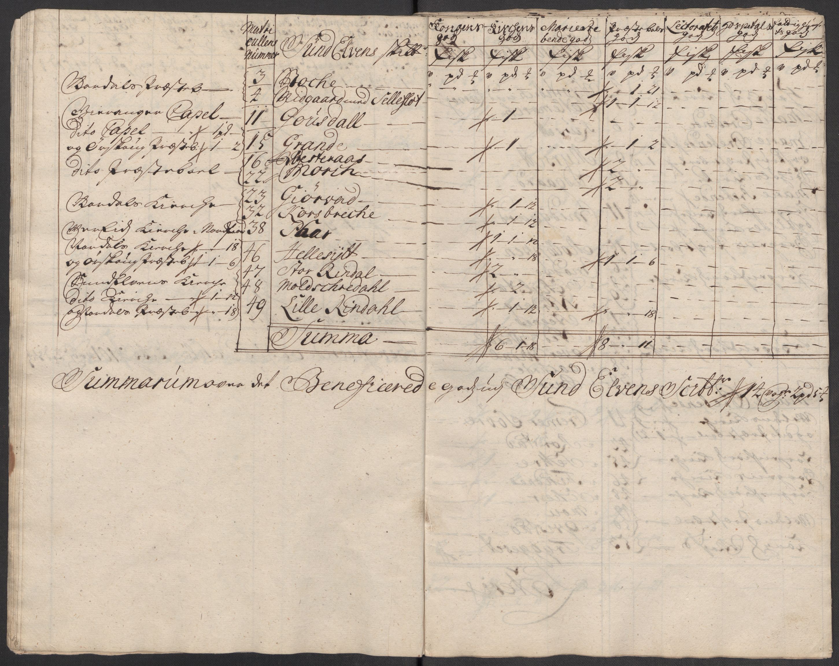 Rentekammeret inntil 1814, Reviderte regnskaper, Fogderegnskap, AV/RA-EA-4092/R54/L3568: Fogderegnskap Sunnmøre, 1716, p. 30