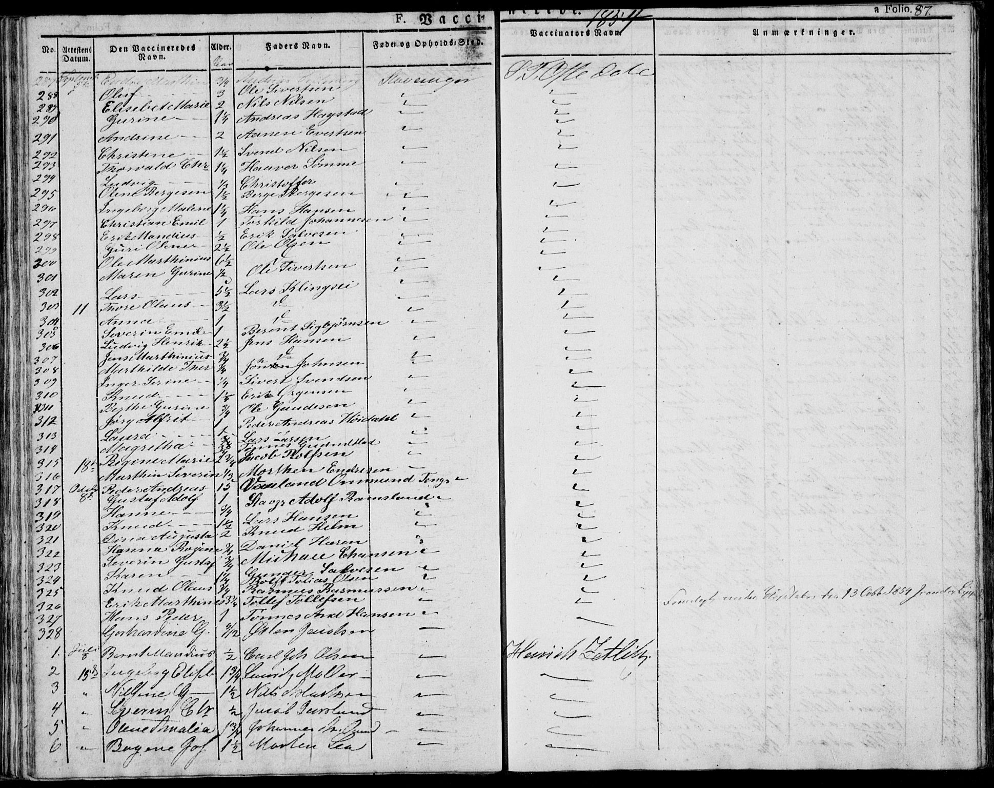 Domkirken sokneprestkontor, AV/SAST-A-101812/001/30/30BA/L0010: Parish register (official) no. A 10, 1821-1859, p. 87