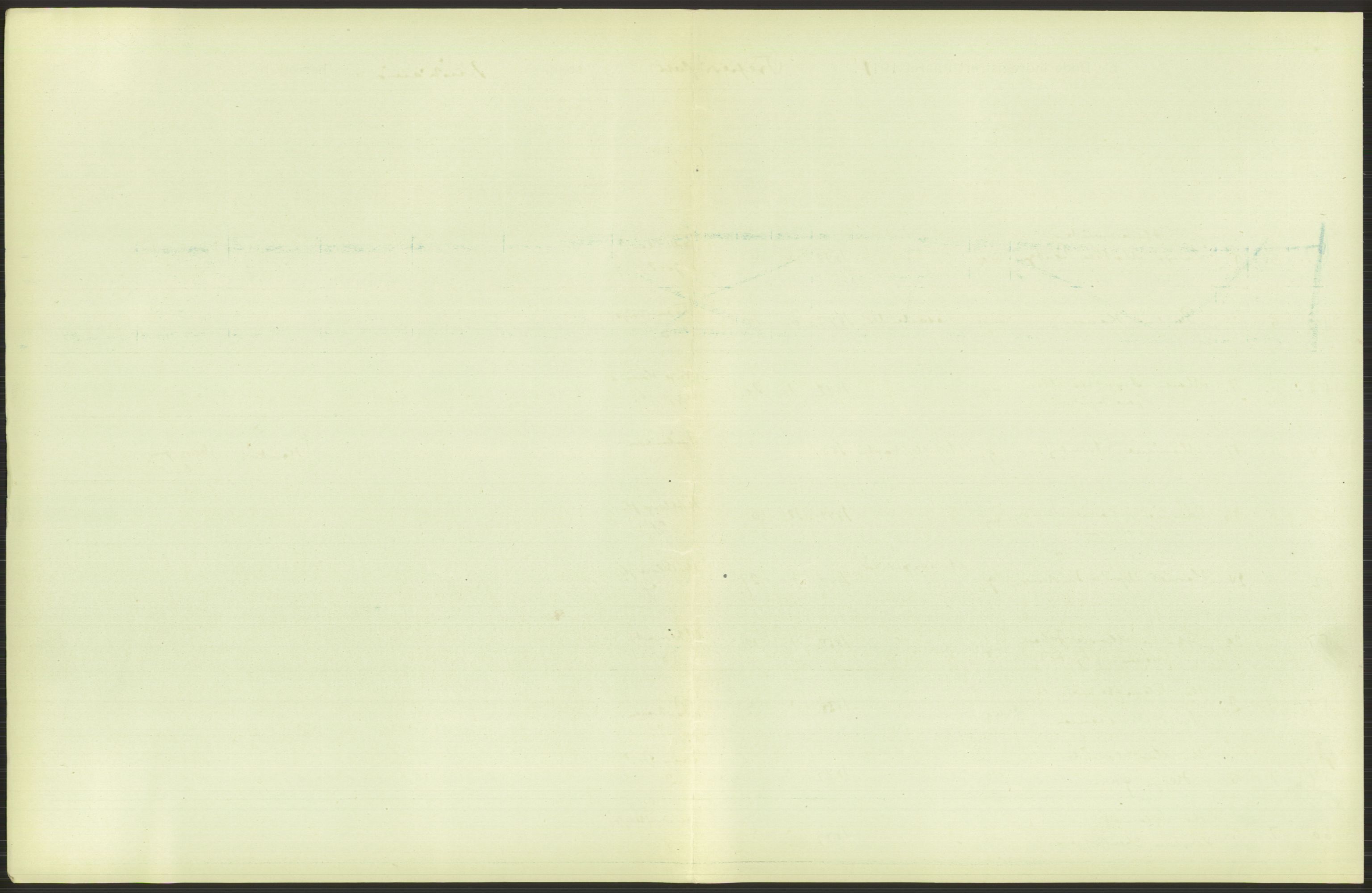 Statistisk sentralbyrå, Sosiodemografiske emner, Befolkning, AV/RA-S-2228/D/Df/Dfb/Dfba/L0010: Kristiania: Døde kvinner samt dødfødte., 1911, p. 525