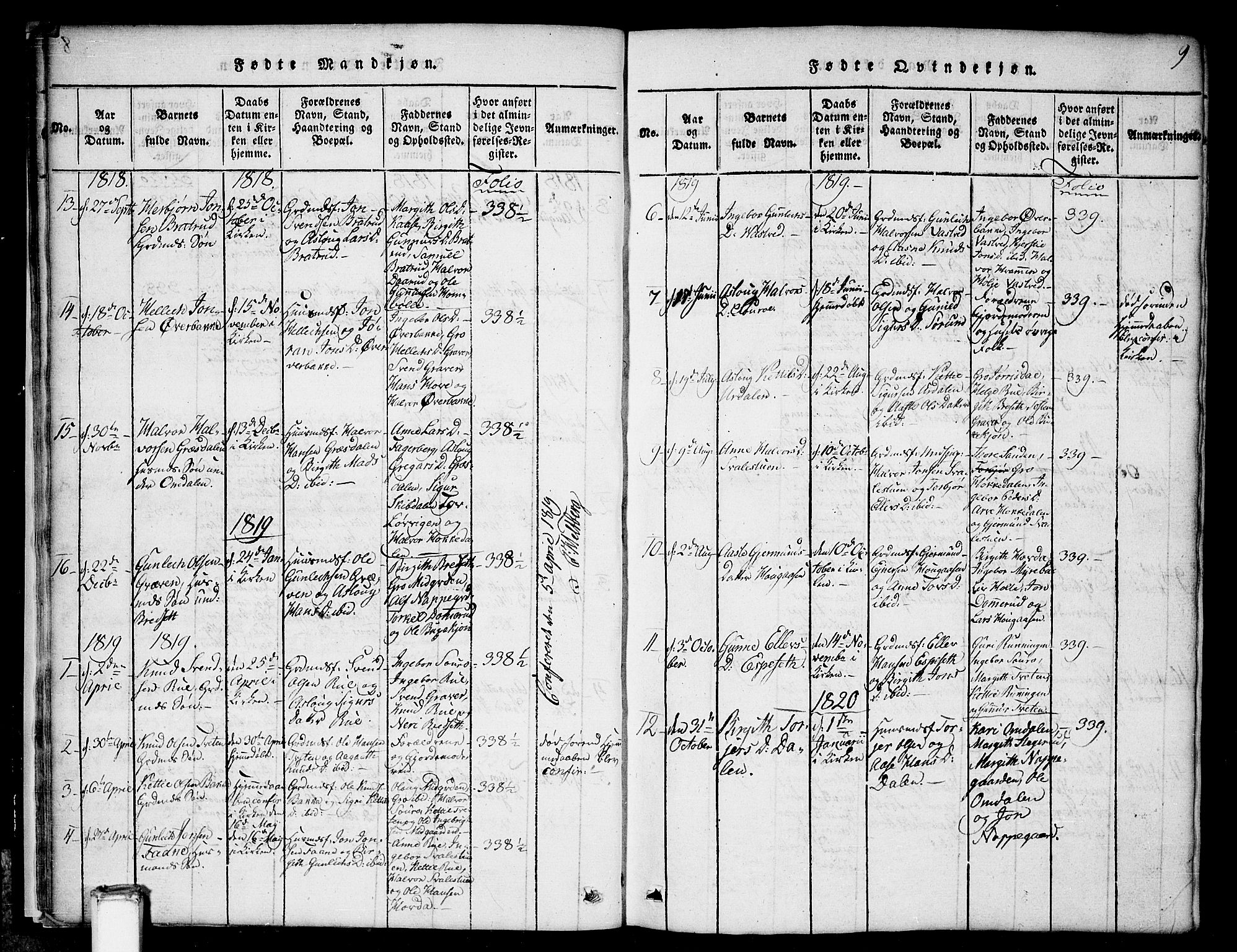 Gransherad kirkebøker, SAKO/A-267/G/Gb/L0001: Parish register (copy) no. II 1, 1815-1860, p. 9