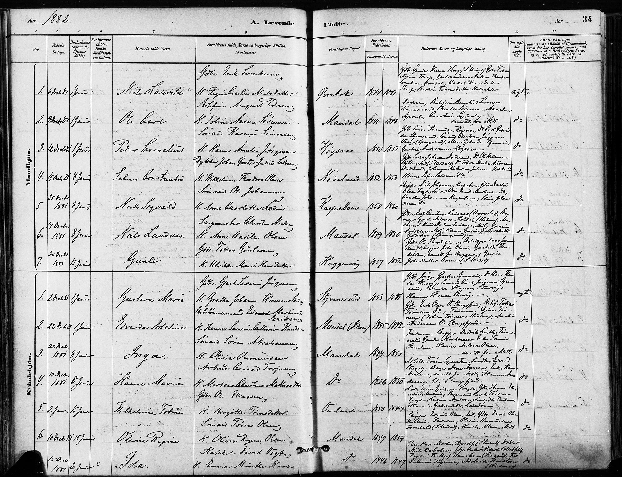 Mandal sokneprestkontor, SAK/1111-0030/F/Fa/Faa/L0016: Parish register (official) no. A 16, 1880-1890, p. 34