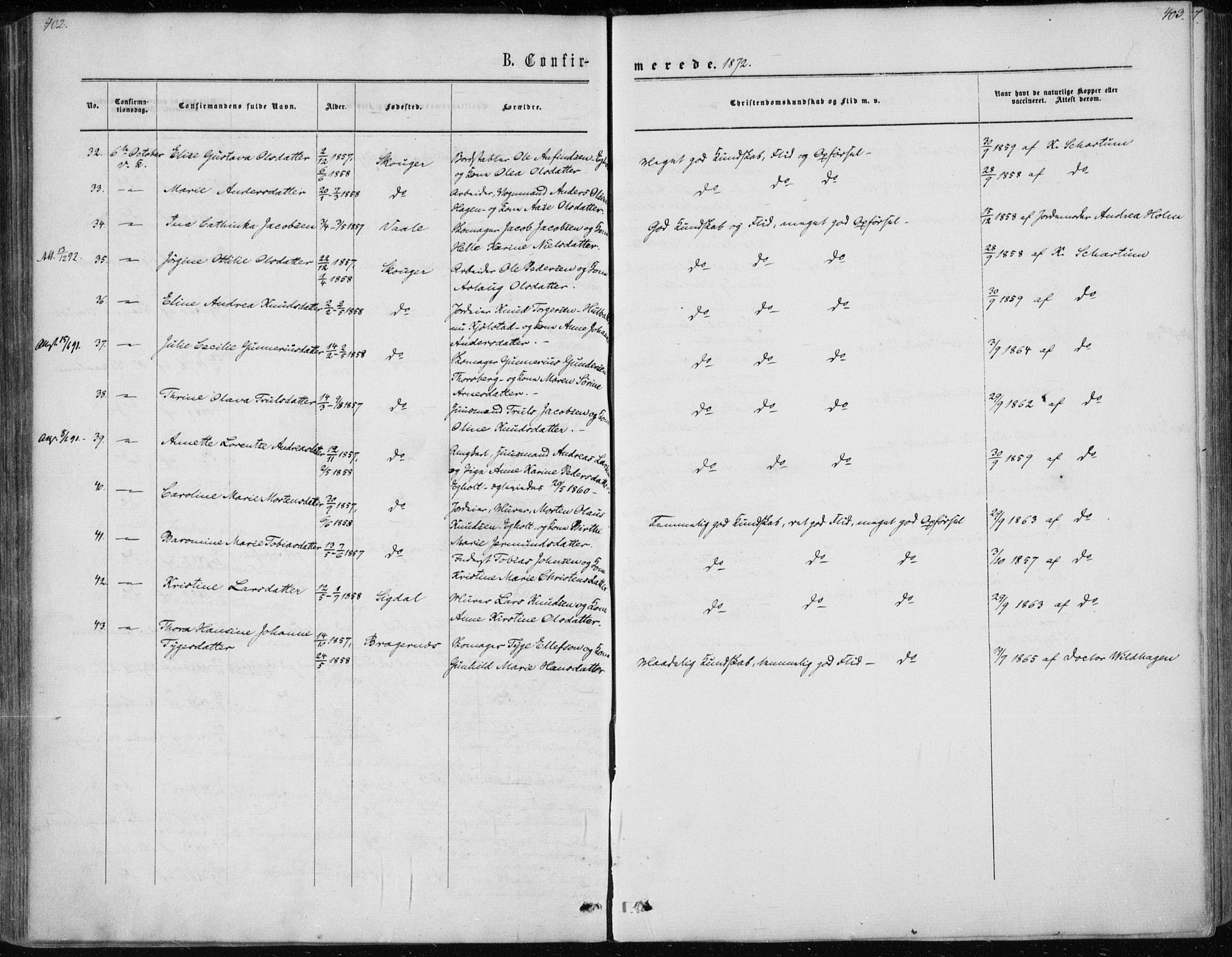 Skoger kirkebøker, AV/SAKO-A-59/F/Fa/L0004: Parish register (official) no. I 4, 1862-1872, p. 402-403