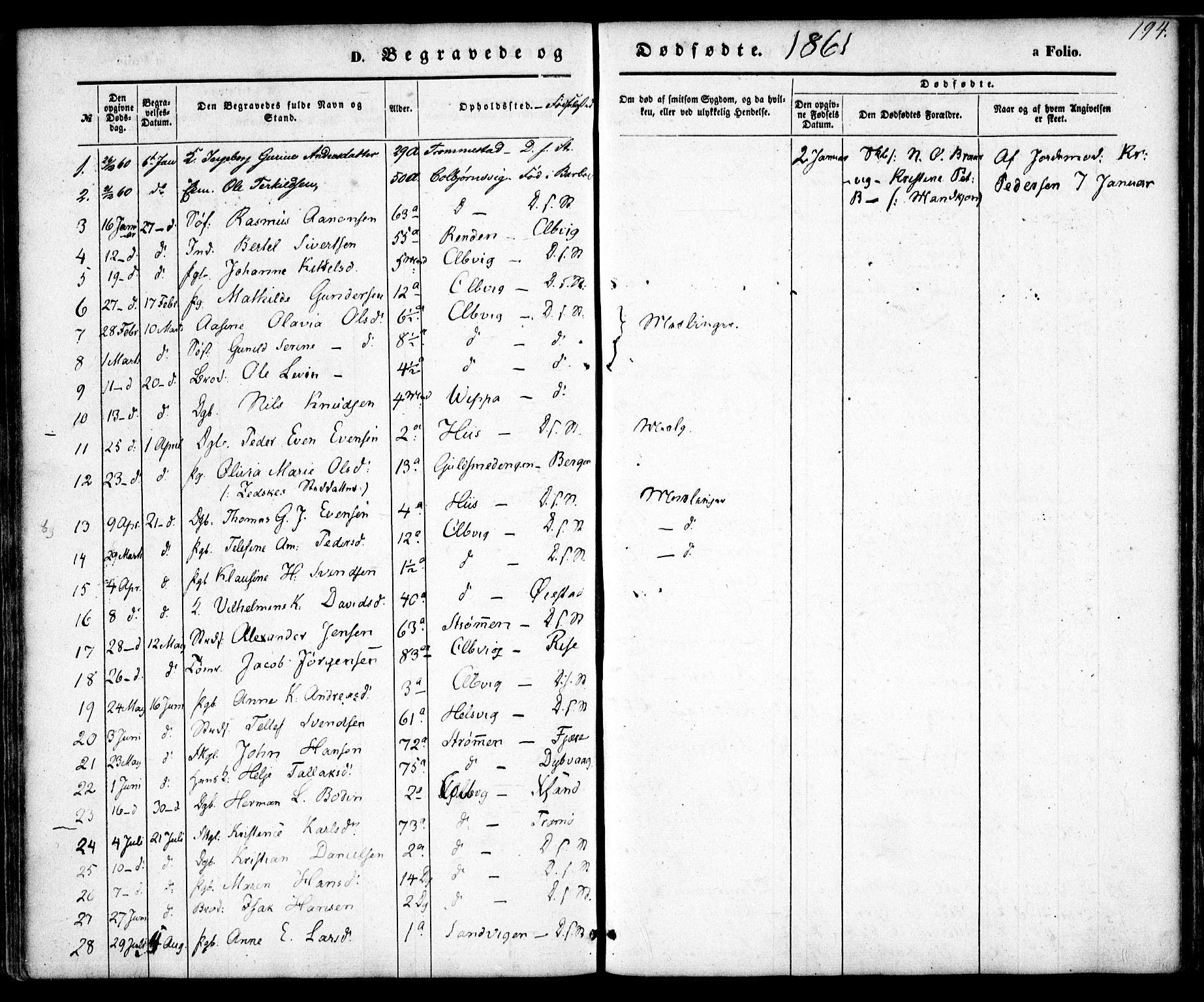 Hisøy sokneprestkontor, SAK/1111-0020/F/Fa/L0001: Parish register (official) no. A 1, 1849-1871, p. 194