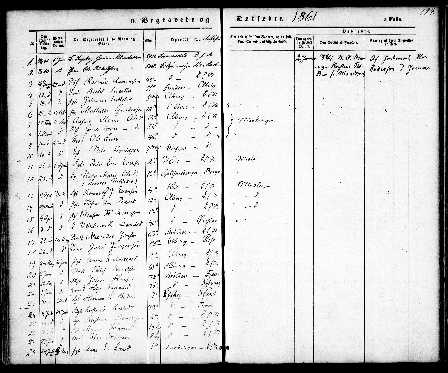 Hisøy sokneprestkontor, AV/SAK-1111-0020/F/Fa/L0001: Parish register (official) no. A 1, 1849-1871, p. 194