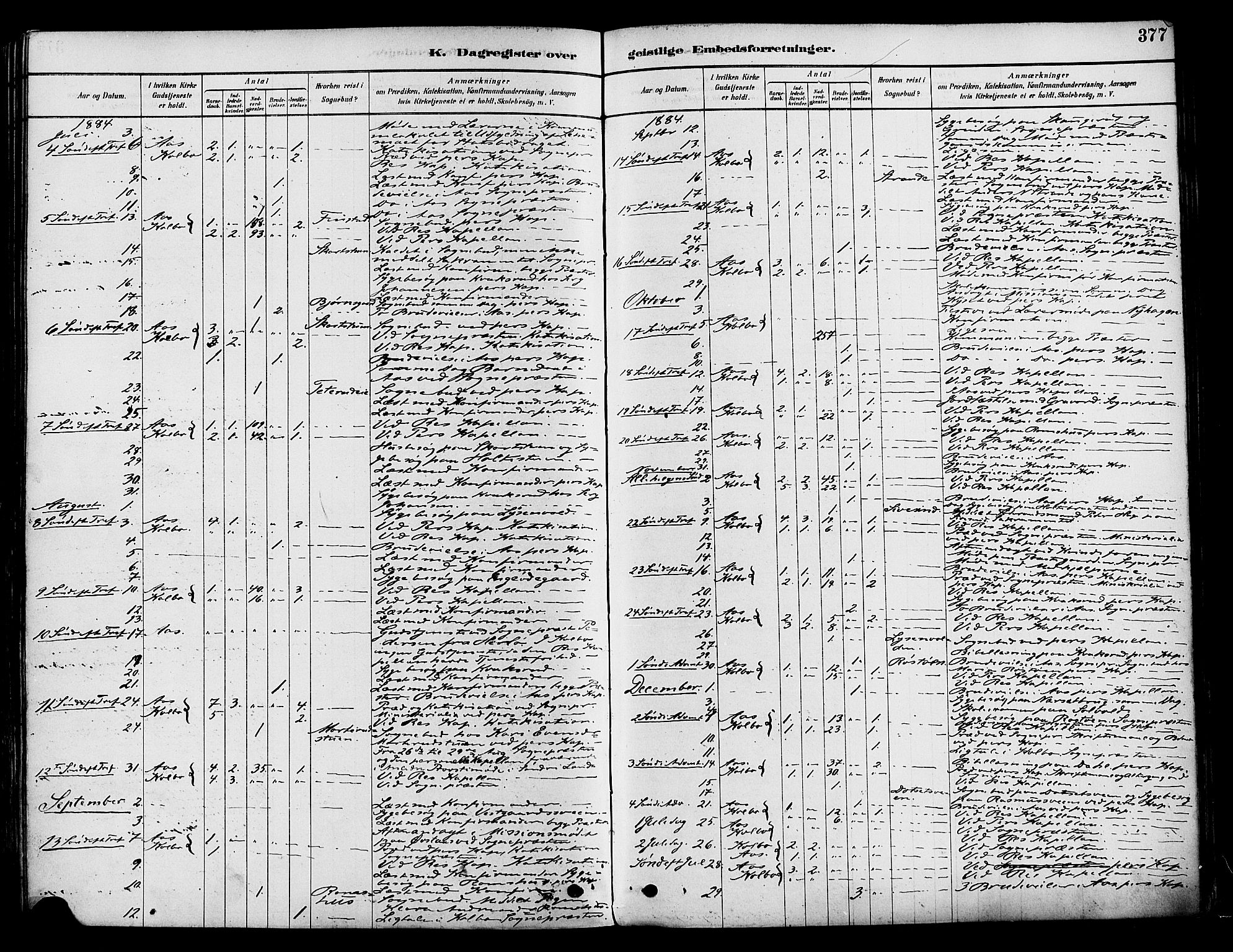 Vestre Toten prestekontor, SAH/PREST-108/H/Ha/Haa/L0009: Parish register (official) no. 9, 1878-1894, p. 377