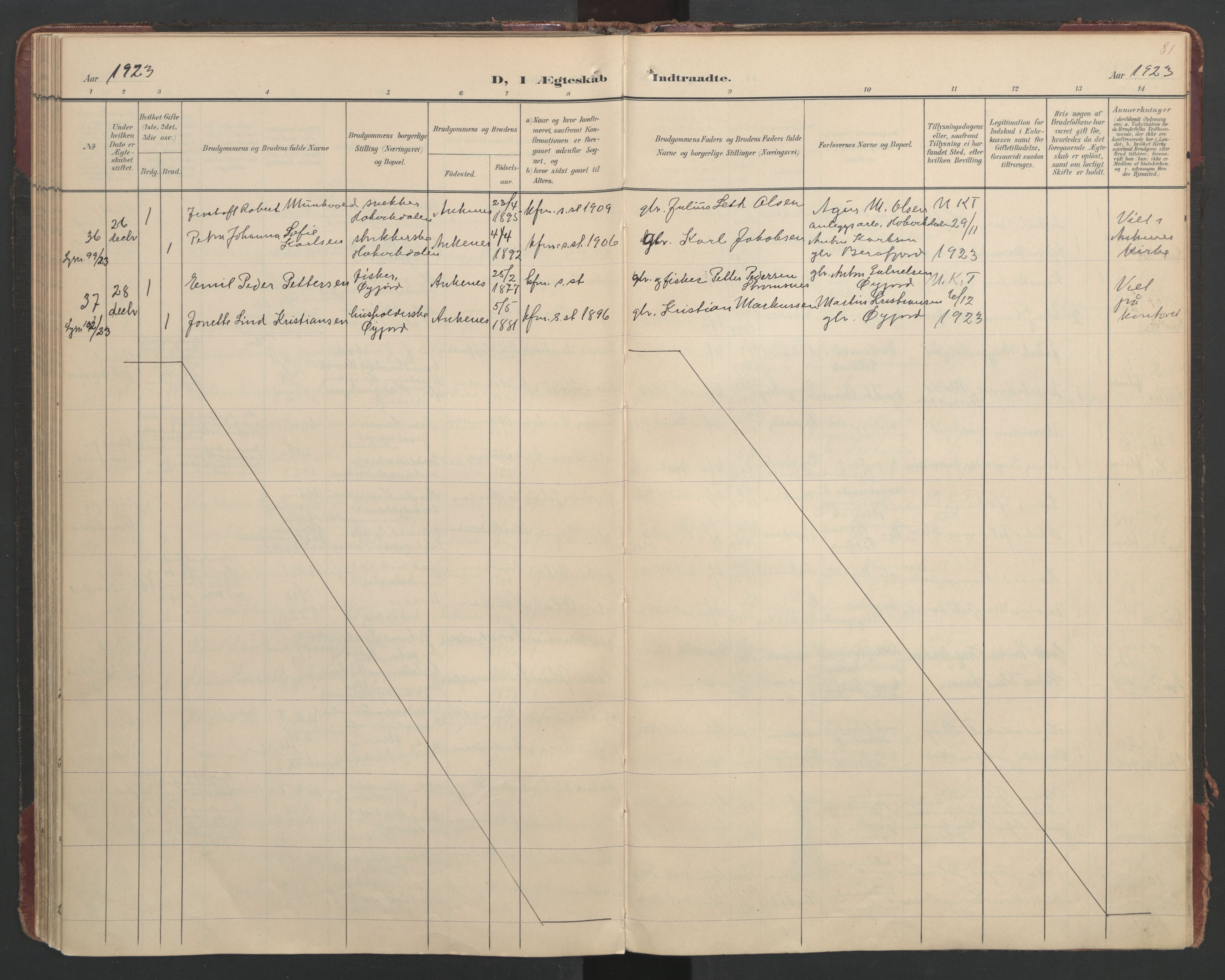 Ministerialprotokoller, klokkerbøker og fødselsregistre - Nordland, AV/SAT-A-1459/866/L0942: Parish register (official) no. 866A05, 1901-1928, p. 81