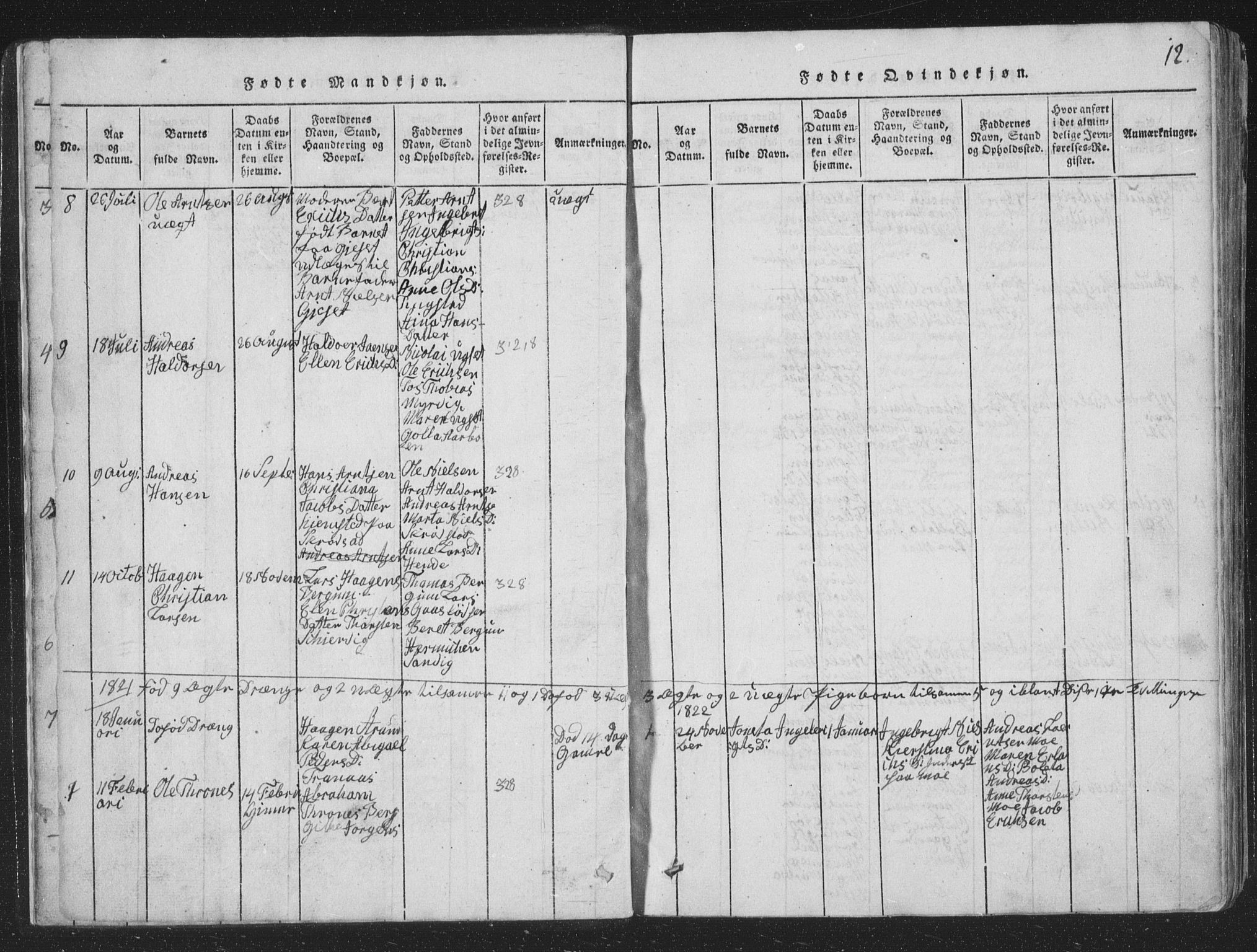 Ministerialprotokoller, klokkerbøker og fødselsregistre - Nord-Trøndelag, SAT/A-1458/773/L0613: Parish register (official) no. 773A04, 1815-1845, p. 12