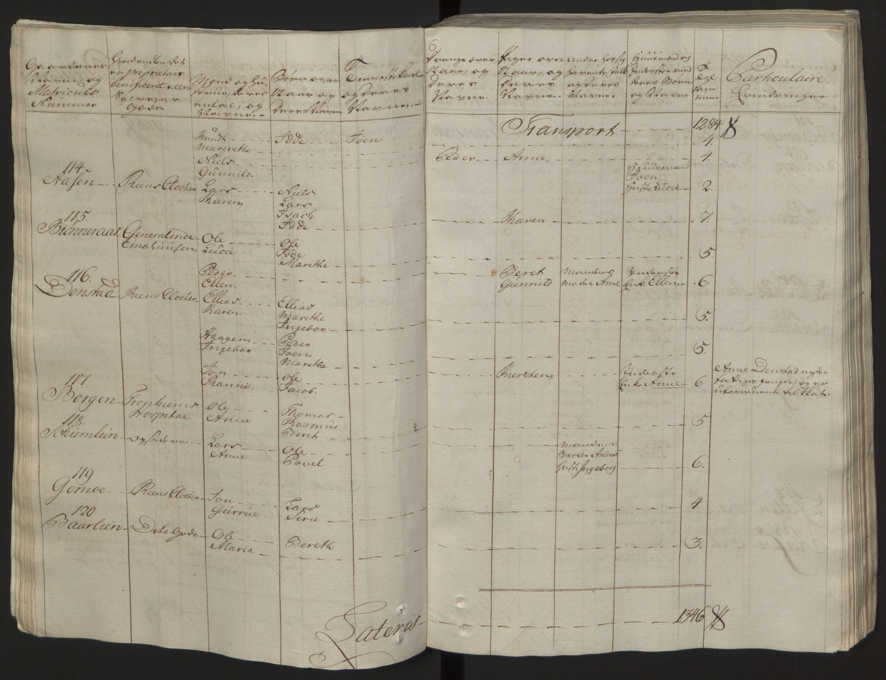Rentekammeret inntil 1814, Reviderte regnskaper, Fogderegnskap, RA/EA-4092/R57/L3930: Ekstraskatten Fosen, 1762-1763, p. 39