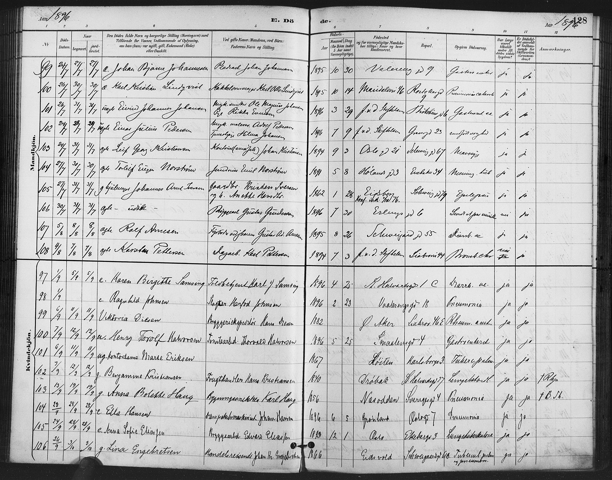 Gamlebyen prestekontor Kirkebøker, SAO/A-10884/F/Fa/L0009: Parish register (official) no. 9, 1888-1909, p. 128