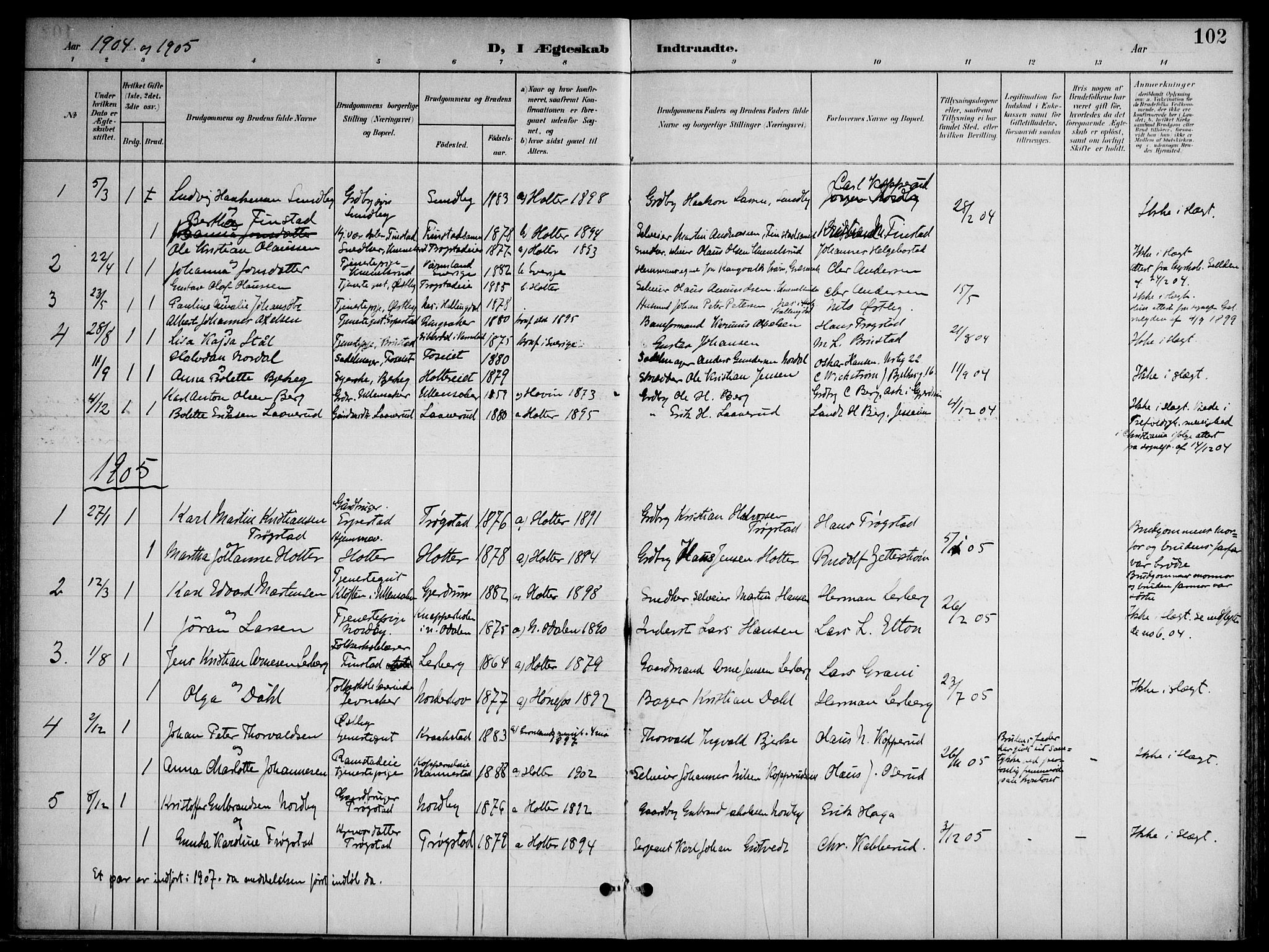 Nannestad prestekontor Kirkebøker, AV/SAO-A-10414a/G/Gb/L0001: Parish register (copy) no. II 1, 1901-1917, p. 102