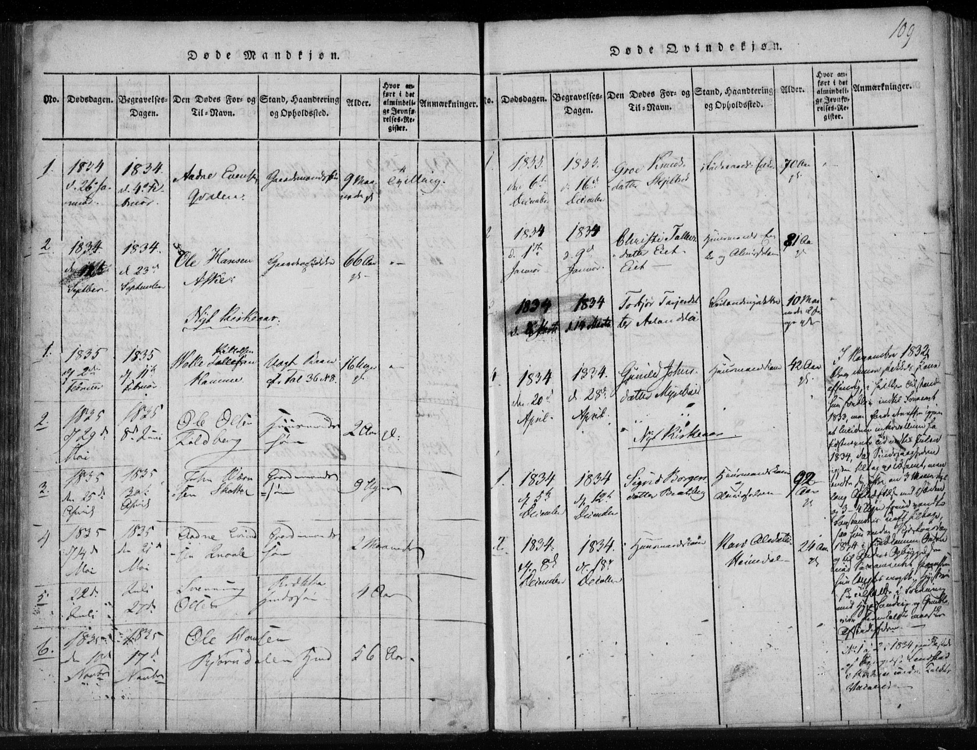 Lårdal kirkebøker, SAKO/A-284/F/Fa/L0005: Parish register (official) no. I 5, 1815-1860, p. 109
