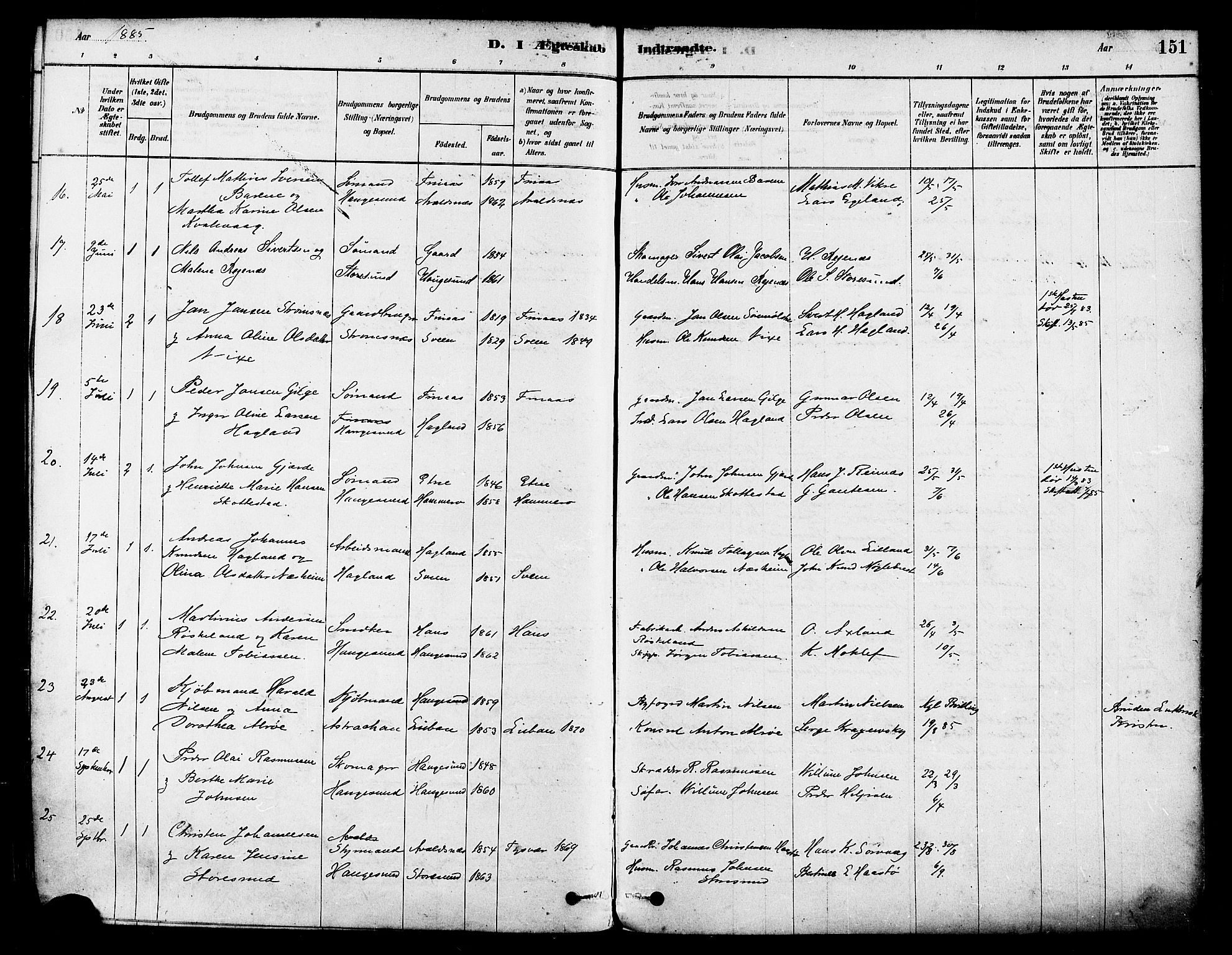 Haugesund sokneprestkontor, AV/SAST-A -101863/H/Ha/Haa/L0001: Parish register (official) no. A 1, 1878-1885, p. 151