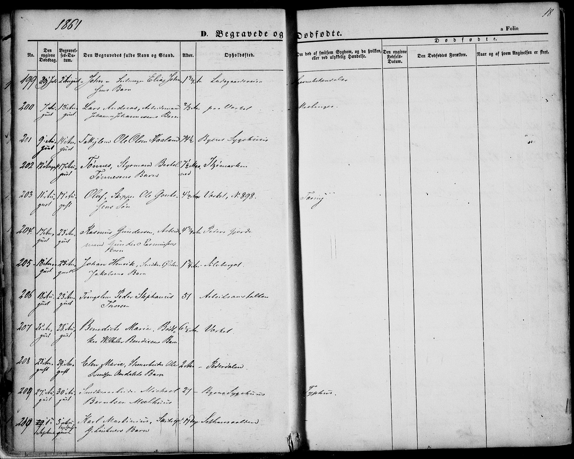 St. Petri sokneprestkontor, AV/SAST-A-101813/001/30/30BA/L0003: Parish register (official) no. A 3, 1861-1872, p. 18