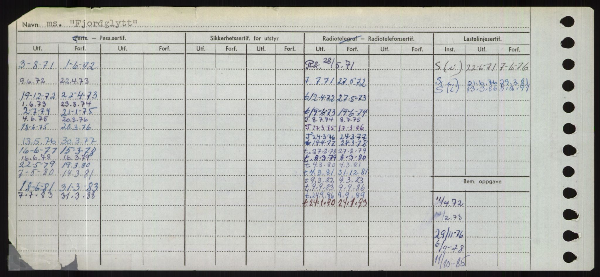 Sjøfartsdirektoratet med forløpere, Skipsmålingen, AV/RA-S-1627/H/Hd/L0010: Fartøy, F-Fjø, p. 654