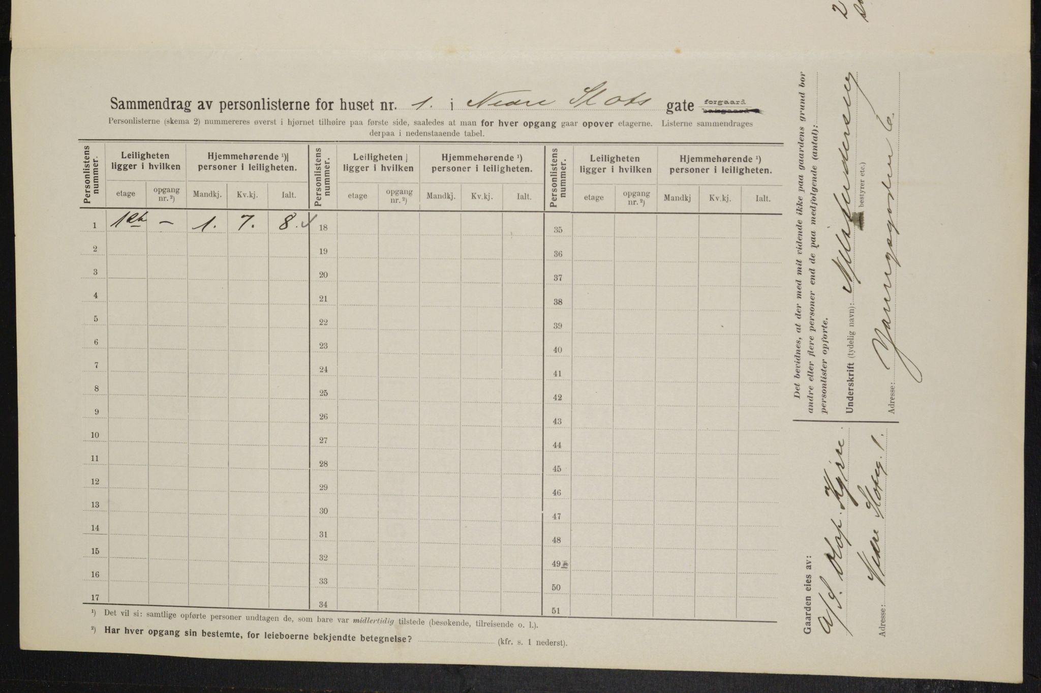 OBA, Municipal Census 1914 for Kristiania, 1914, p. 69453