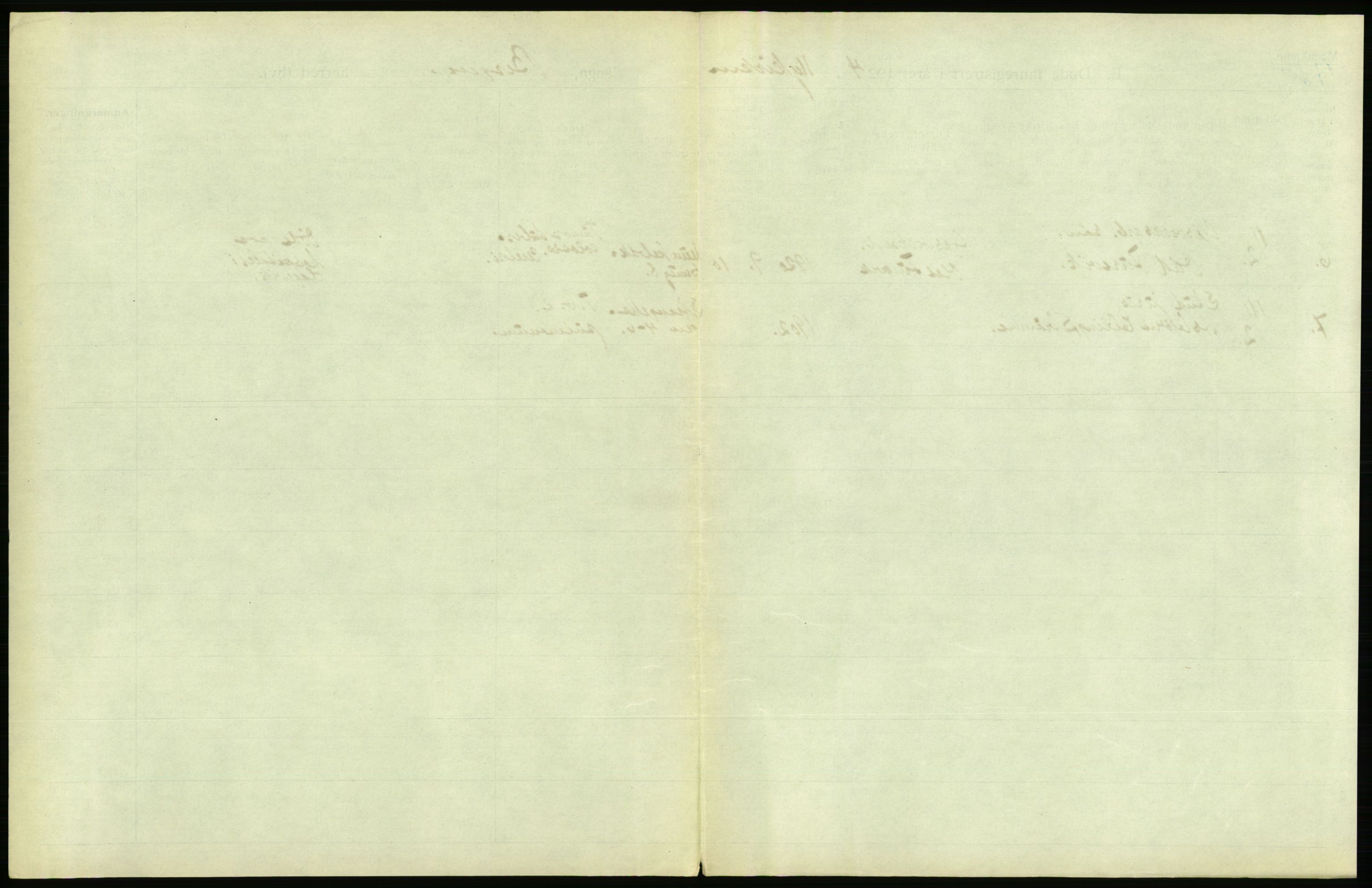 Statistisk sentralbyrå, Sosiodemografiske emner, Befolkning, AV/RA-S-2228/D/Df/Dfc/Dfcd/L0028: Bergen: Gifte, døde., 1924, p. 433