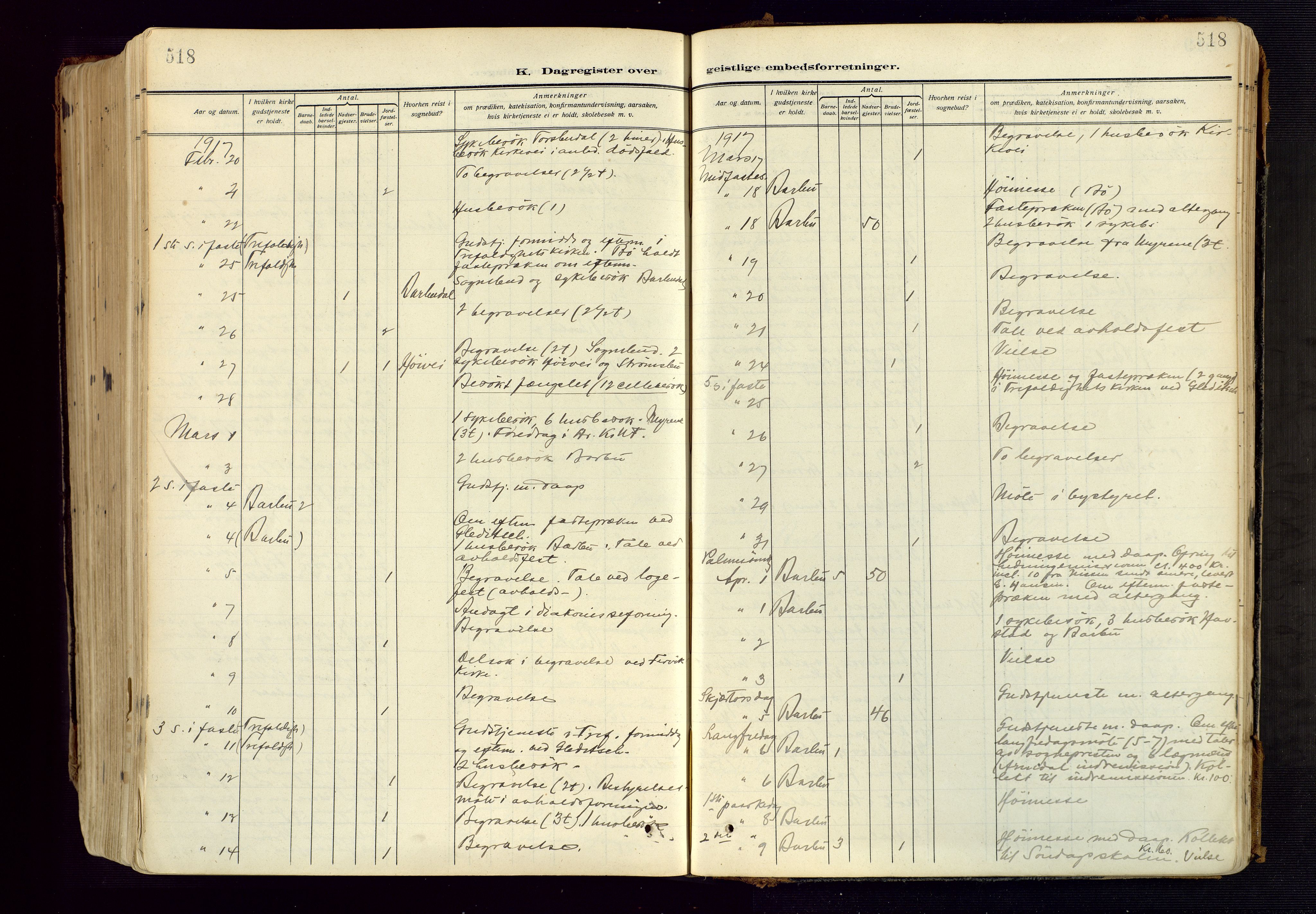Barbu sokneprestkontor, SAK/1111-0003/F/Fa/L0006: Parish register (official) no. A 6, 1910-1929, p. 518