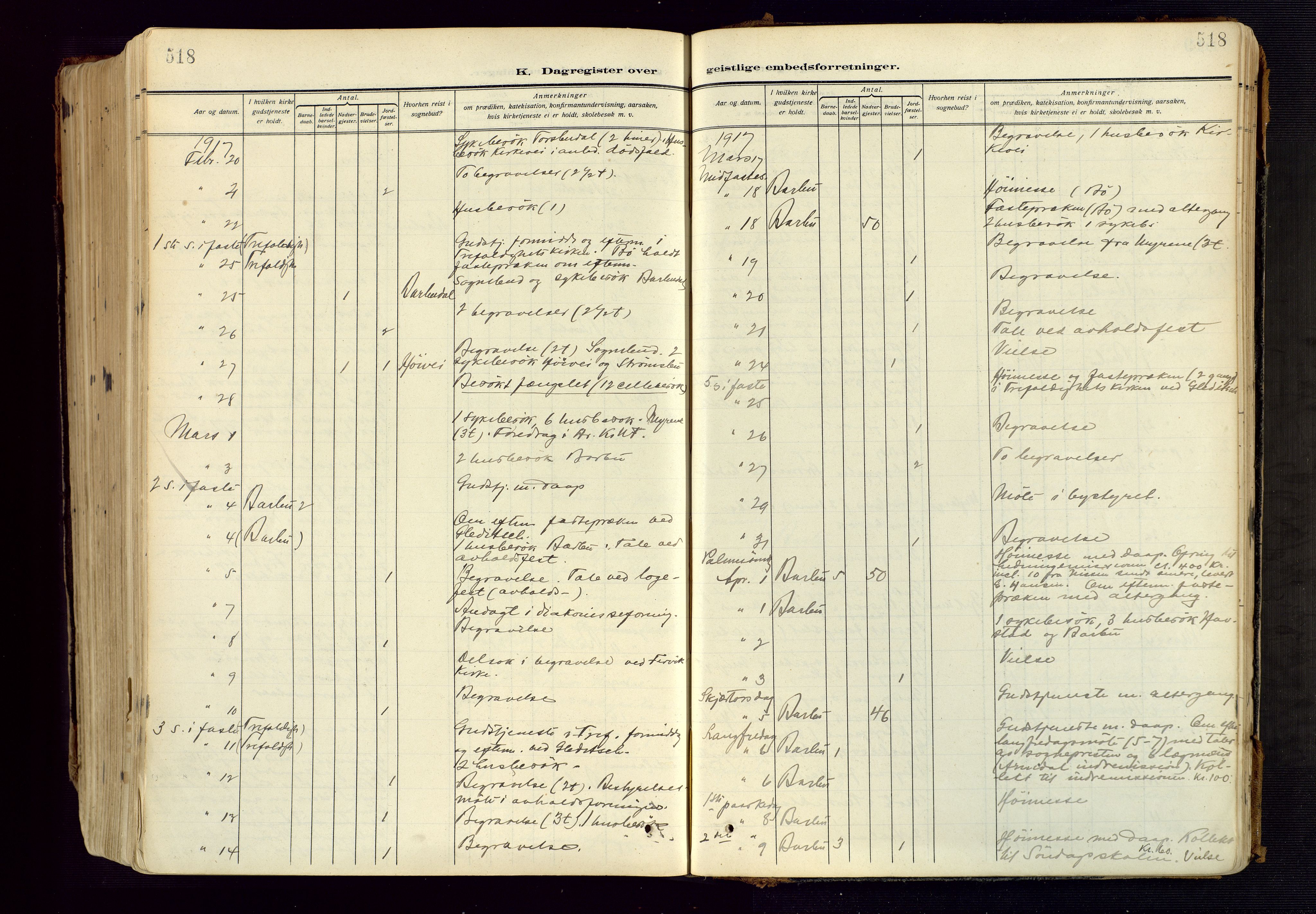 Barbu sokneprestkontor, AV/SAK-1111-0003/F/Fa/L0006: Parish register (official) no. A 6, 1910-1929, p. 518