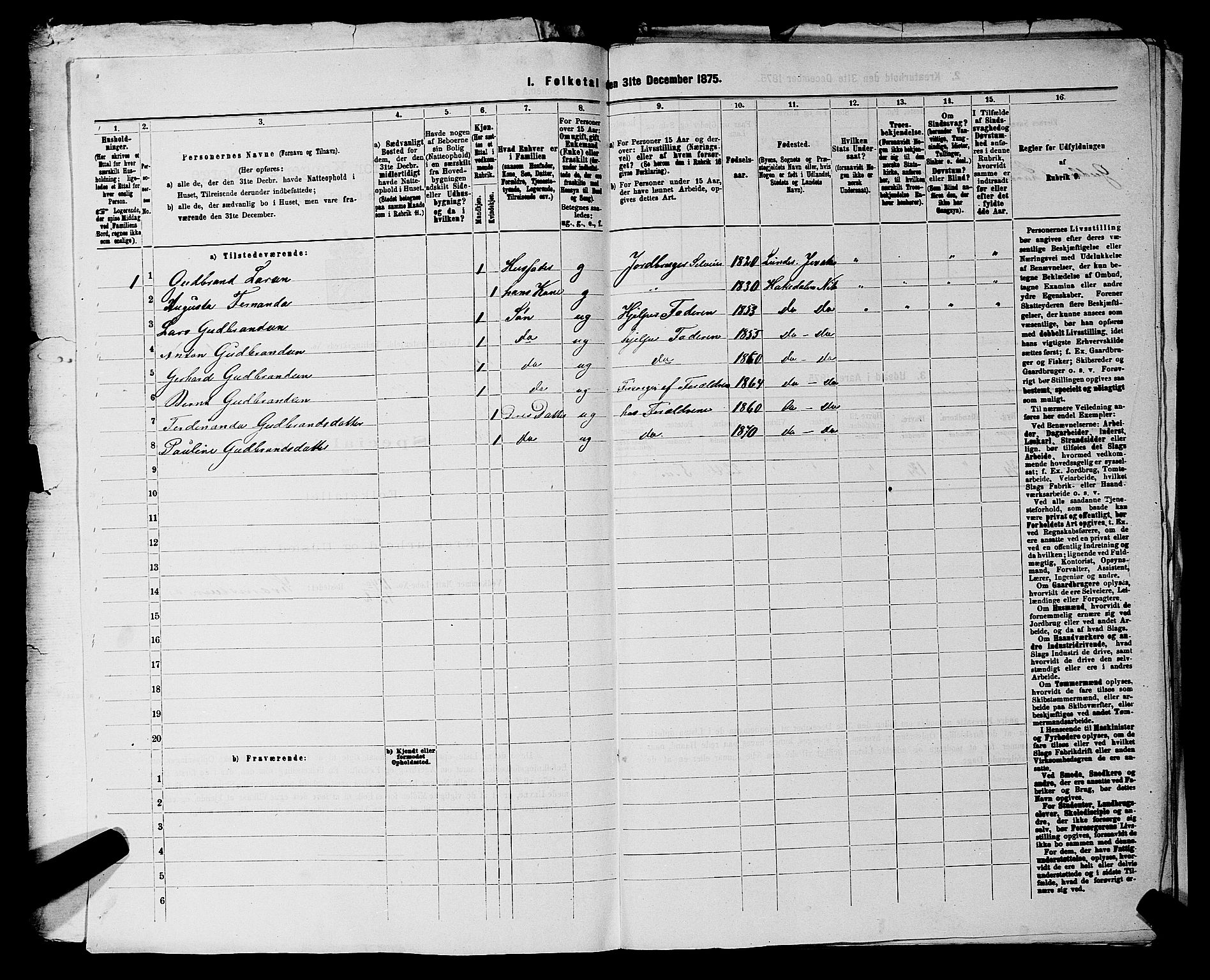 RA, 1875 census for 0218bP Østre Aker, 1875, p. 1013